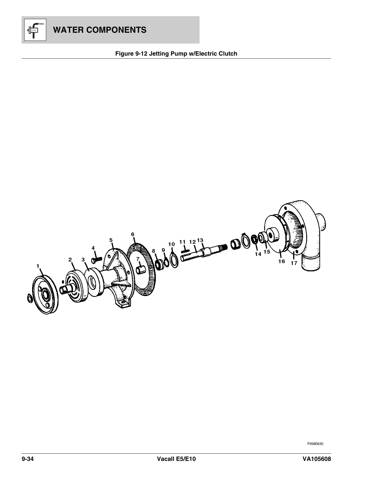 Jetting Pump w/Electric Clutch