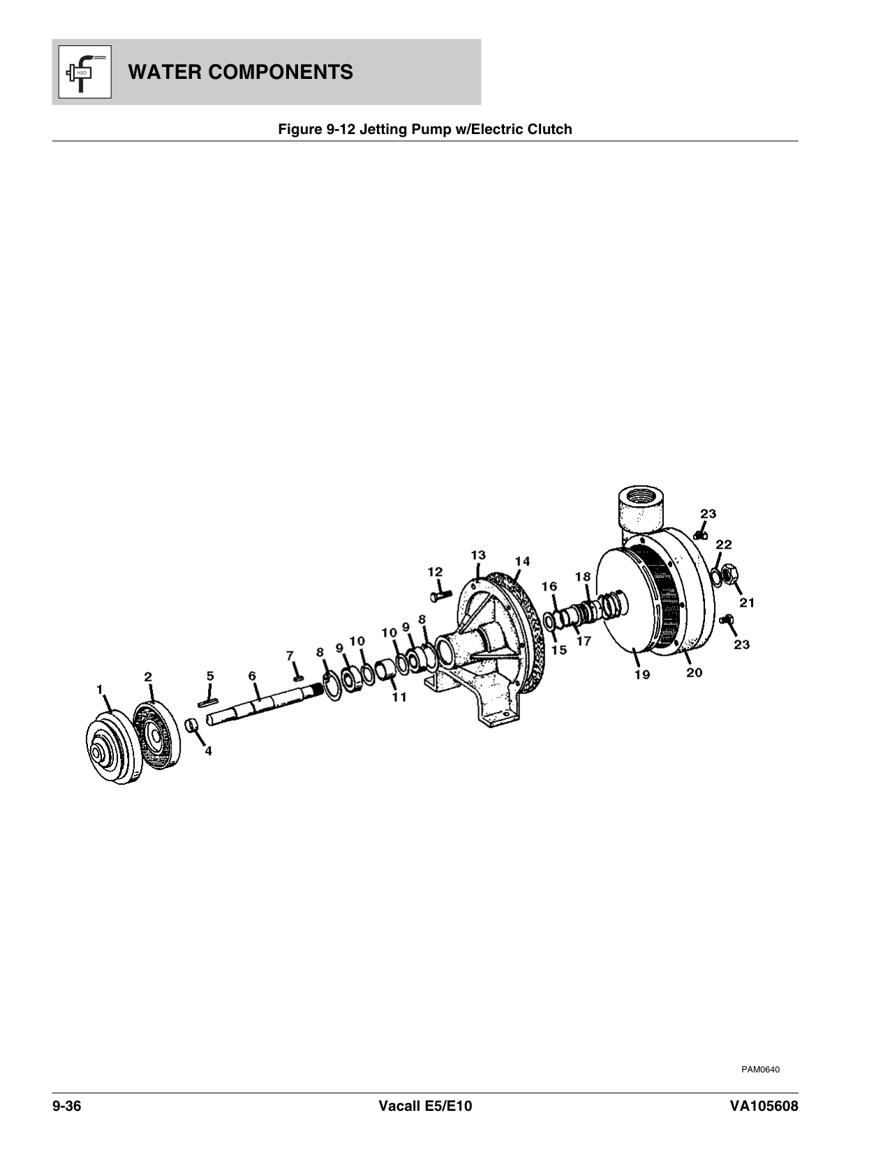 Jetting Pump w/Electric Clutch
