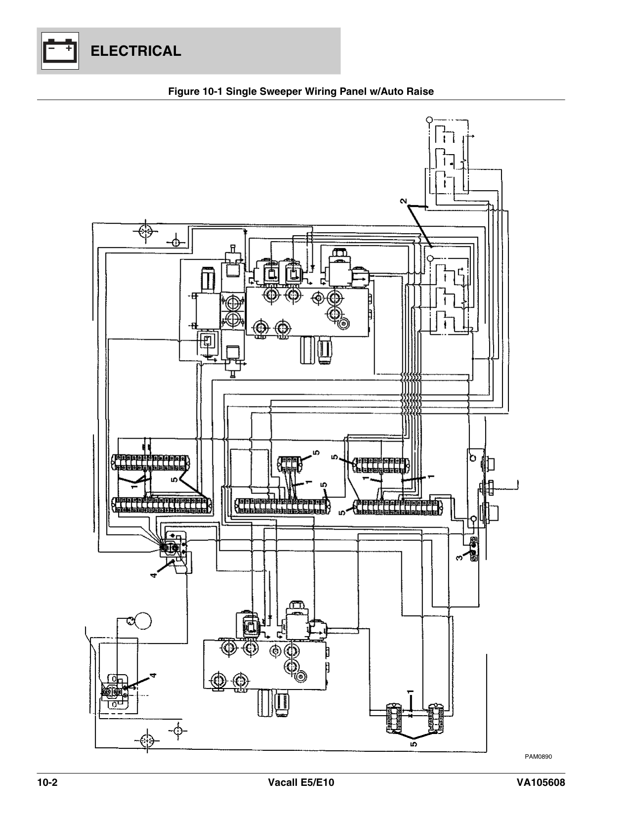 Single Sweeper Wiring Panel w/Auto Raise