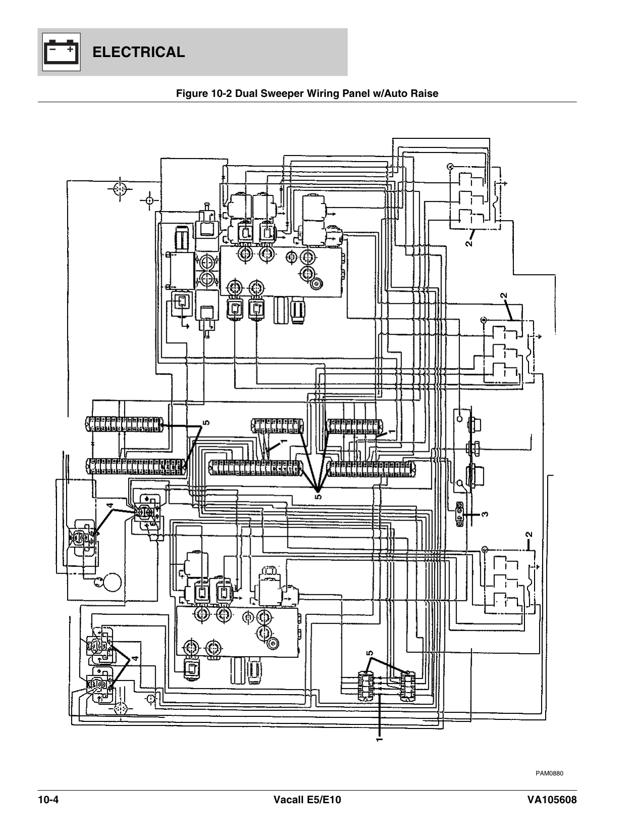 Dual Sweeper Wiring Panel w/Auto Raise