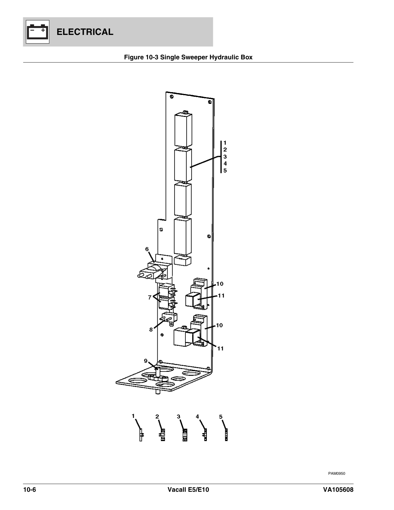 Single Sweeper Hydraulic Box