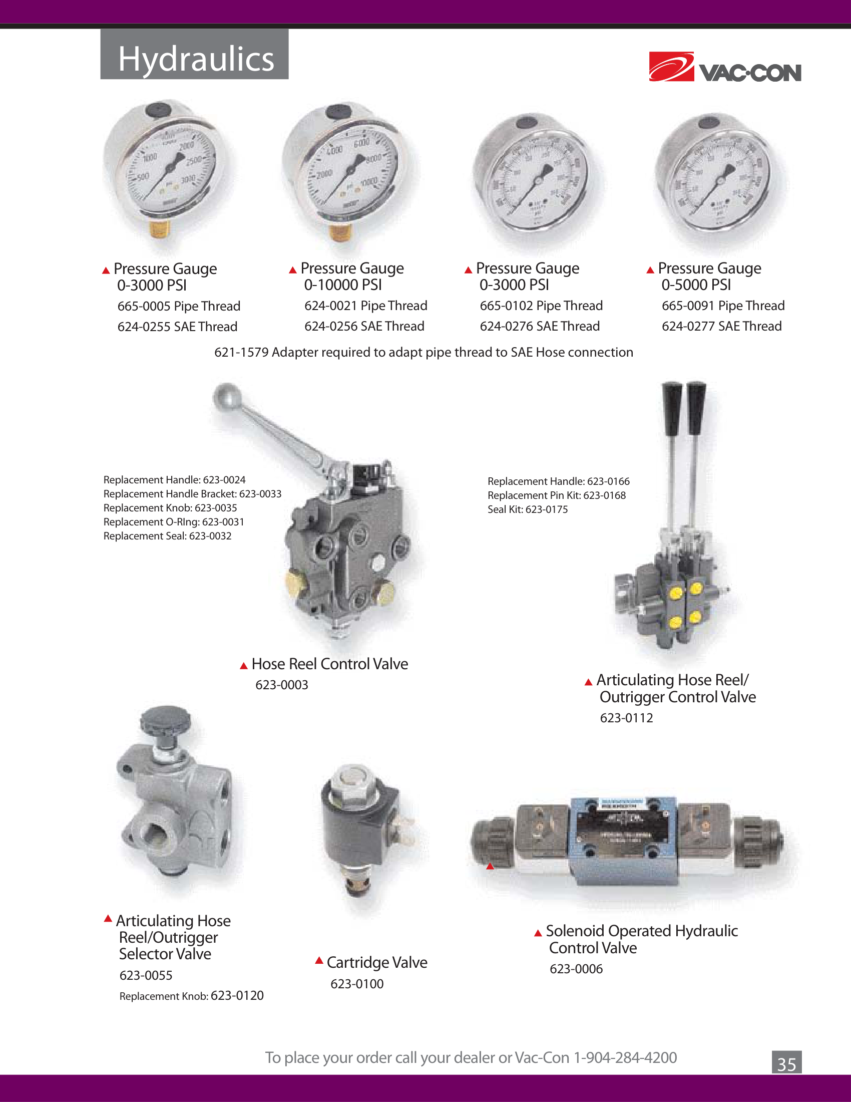 Hydraulics - Manifolds