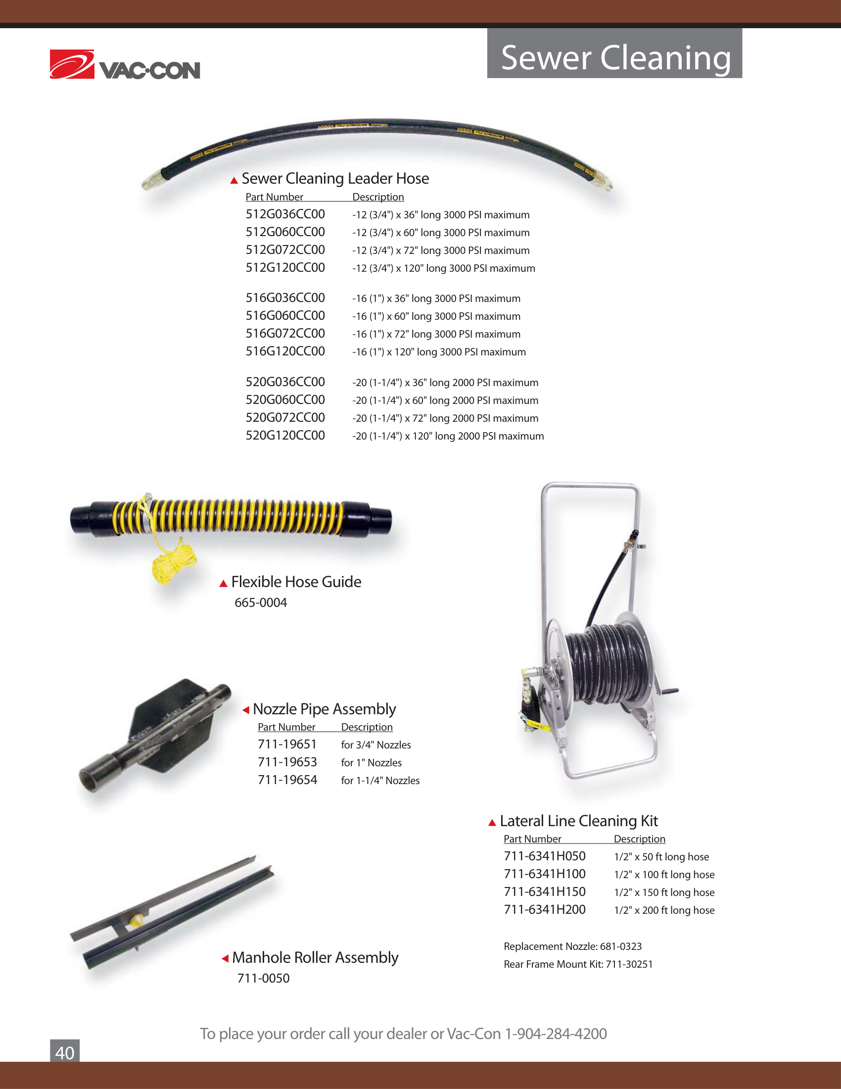 Sewer Cleaning - Nozzles