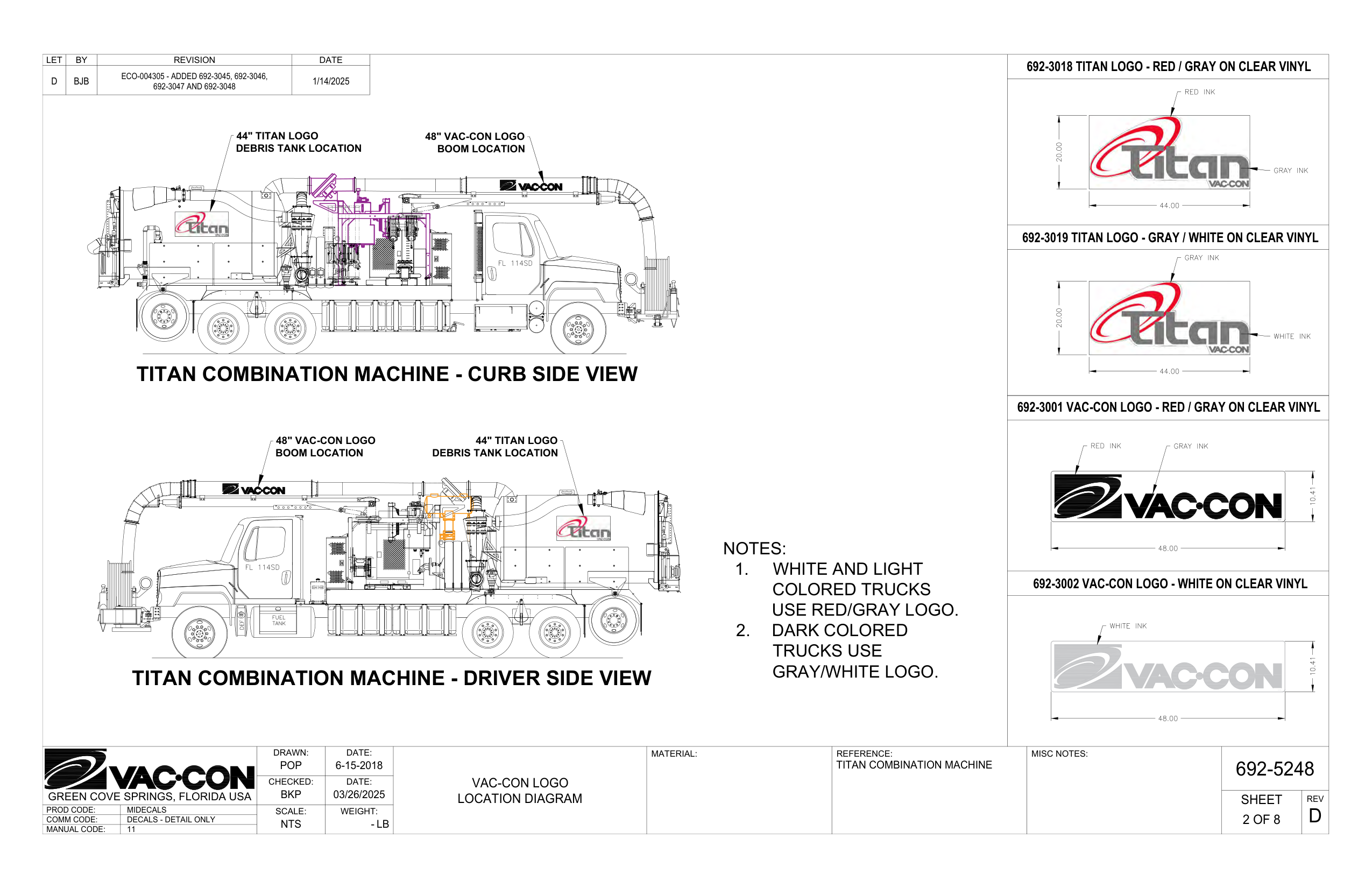 Decals - Detail Only