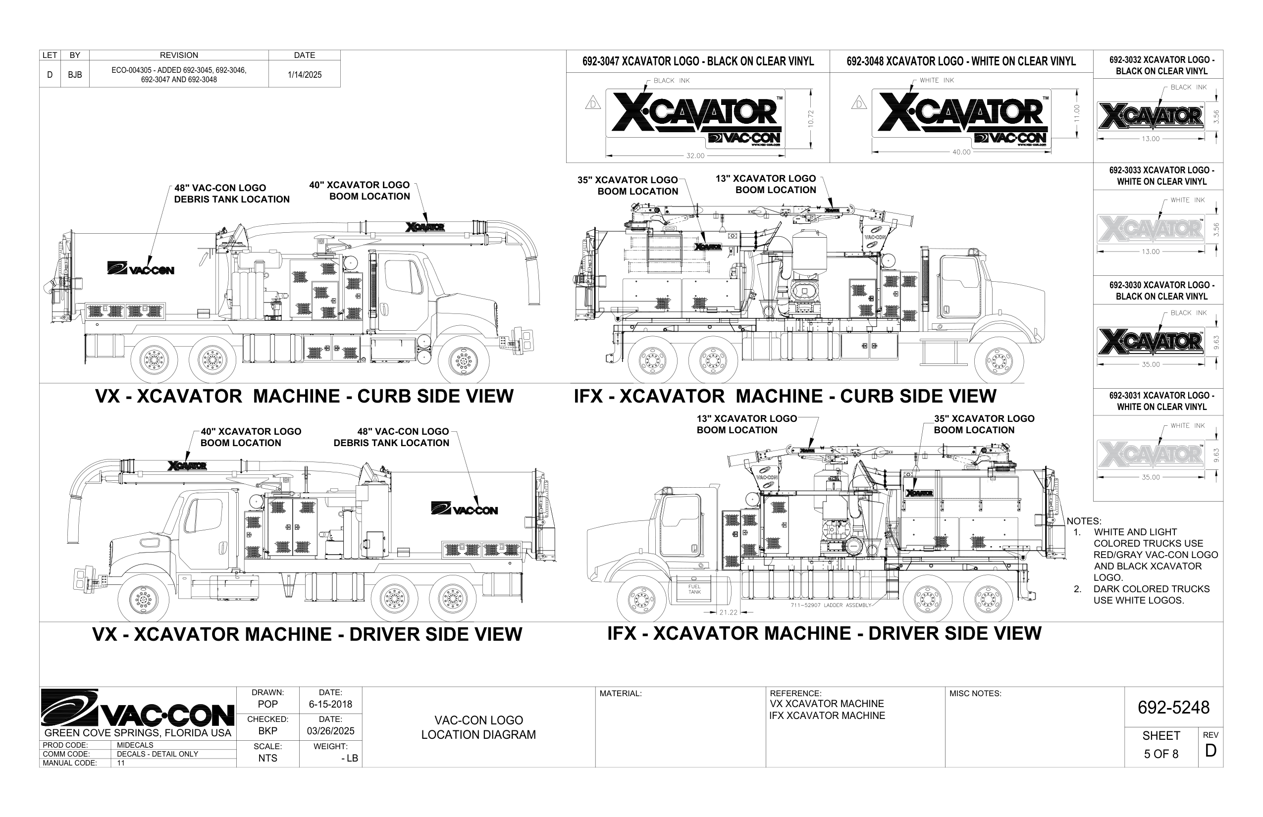 Decals - Detail Only