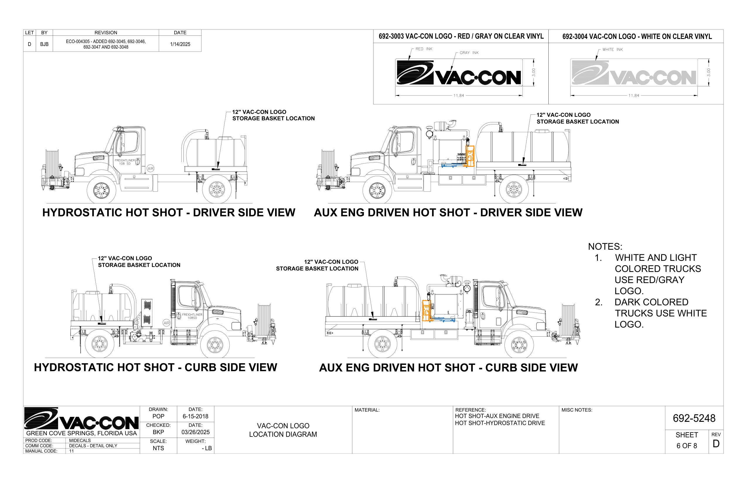 Decals - Detail Only