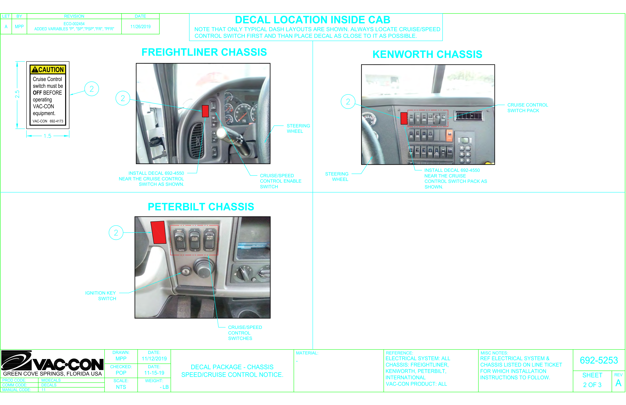 Control Switch First And Than Place Decal As Close To It As Possible.