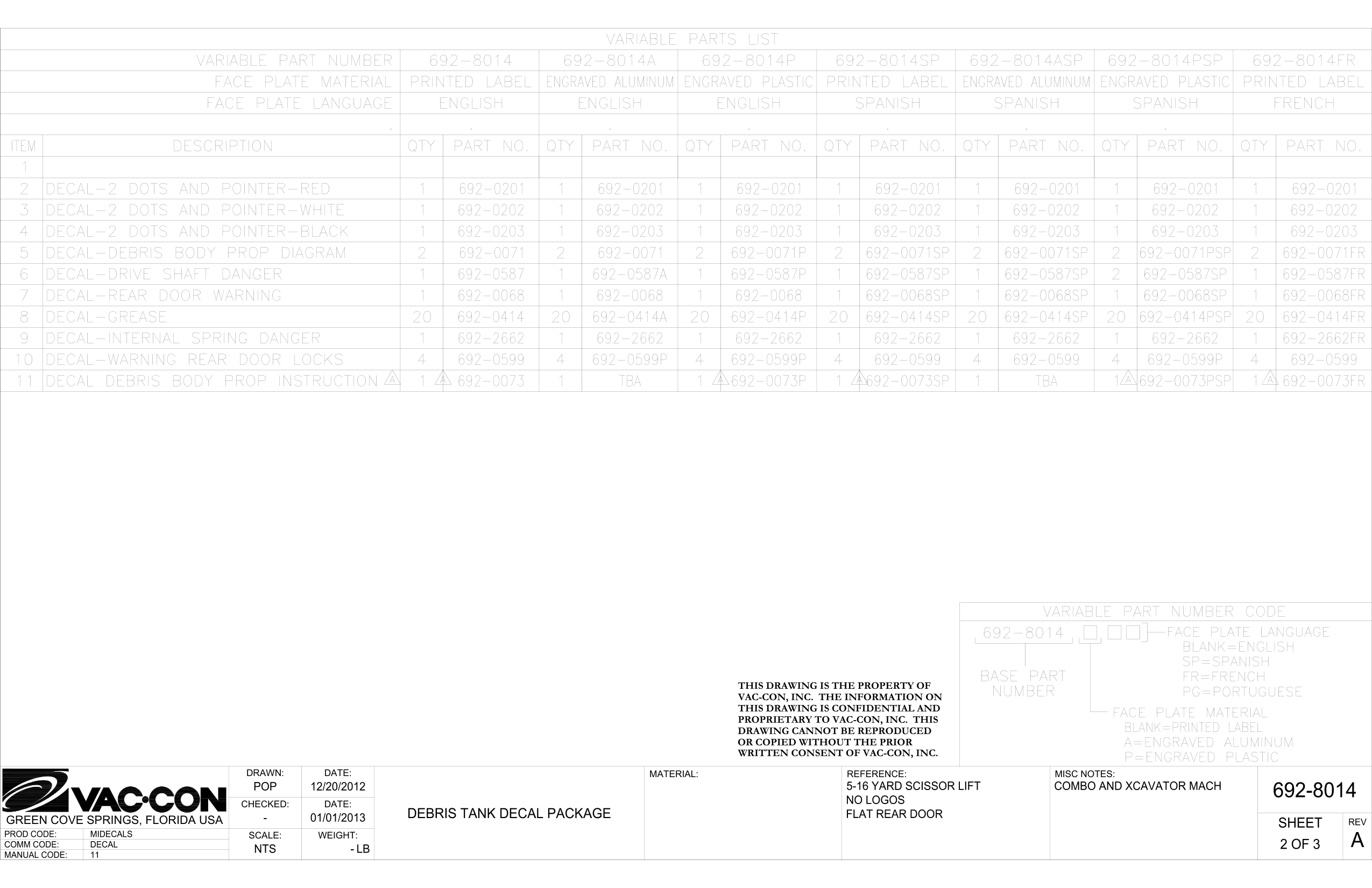 Debris Tank Decal Package