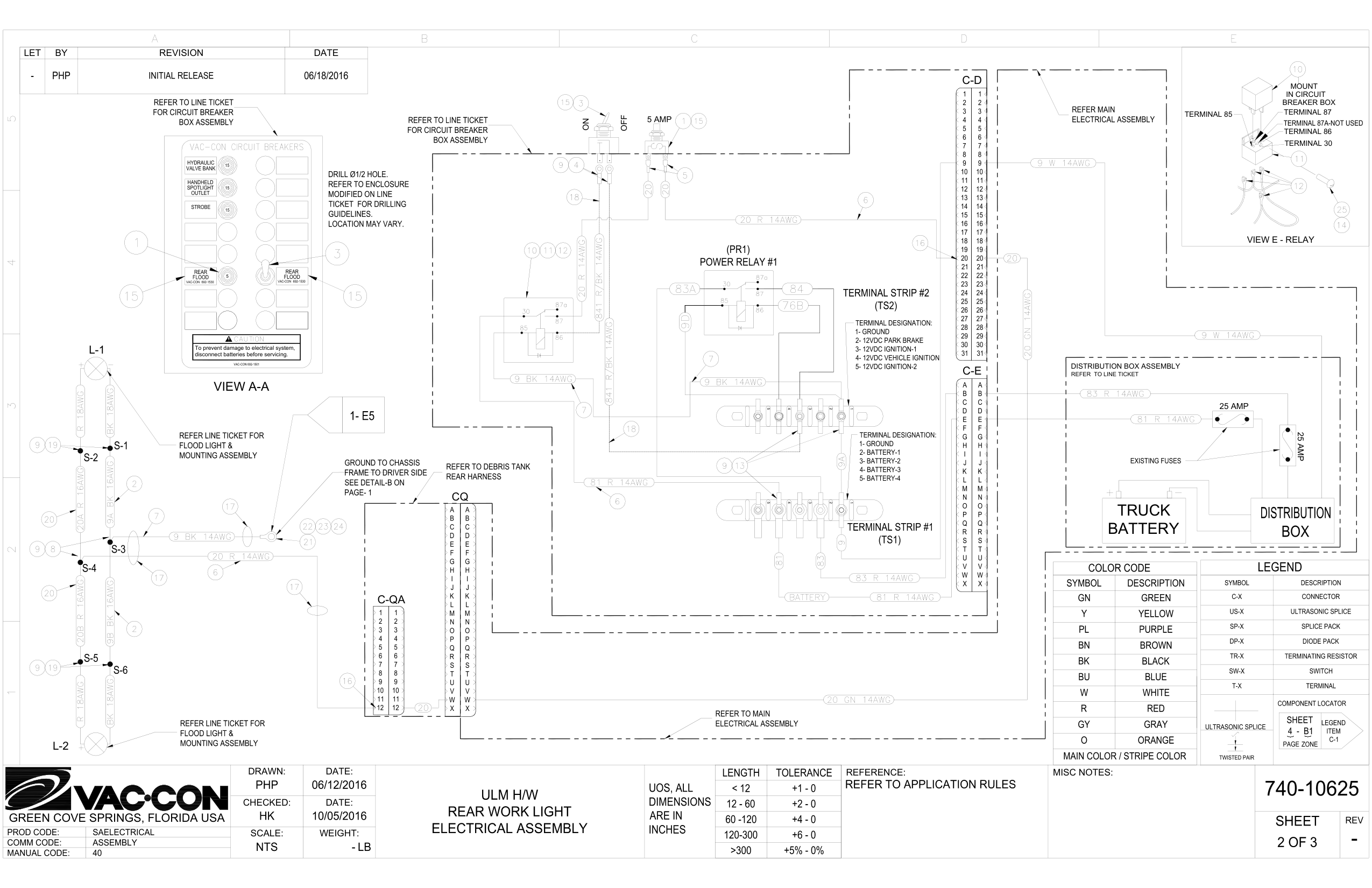 Distribution Box Assembly