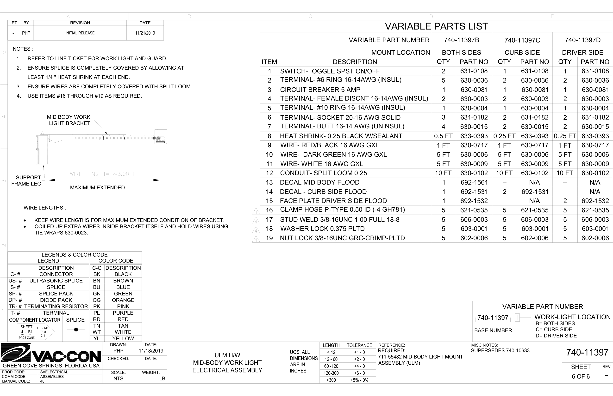 Coiled Up Extra Wires Inside Bracket Itself And Hold Wires Using