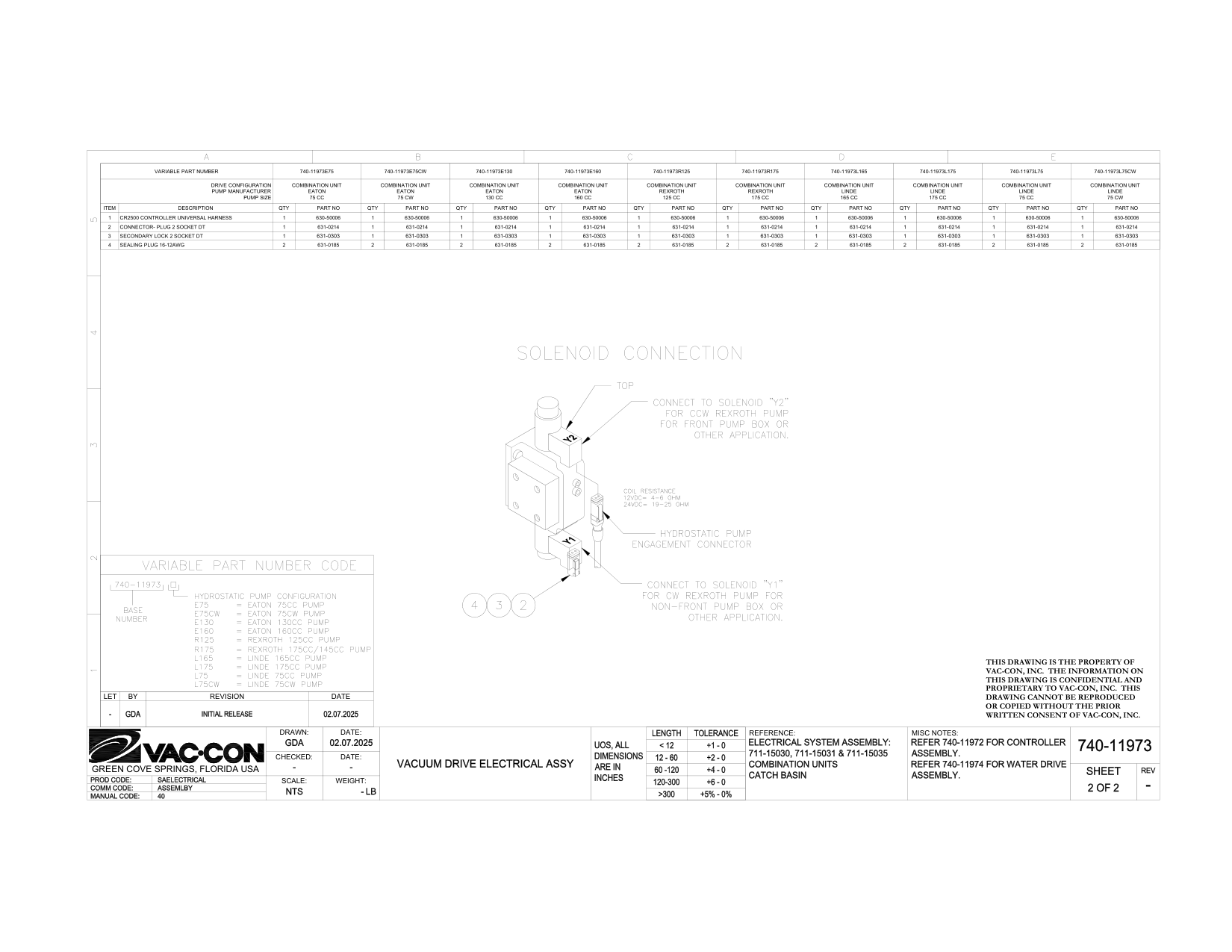 Cr2500 Controller Universal Harness
