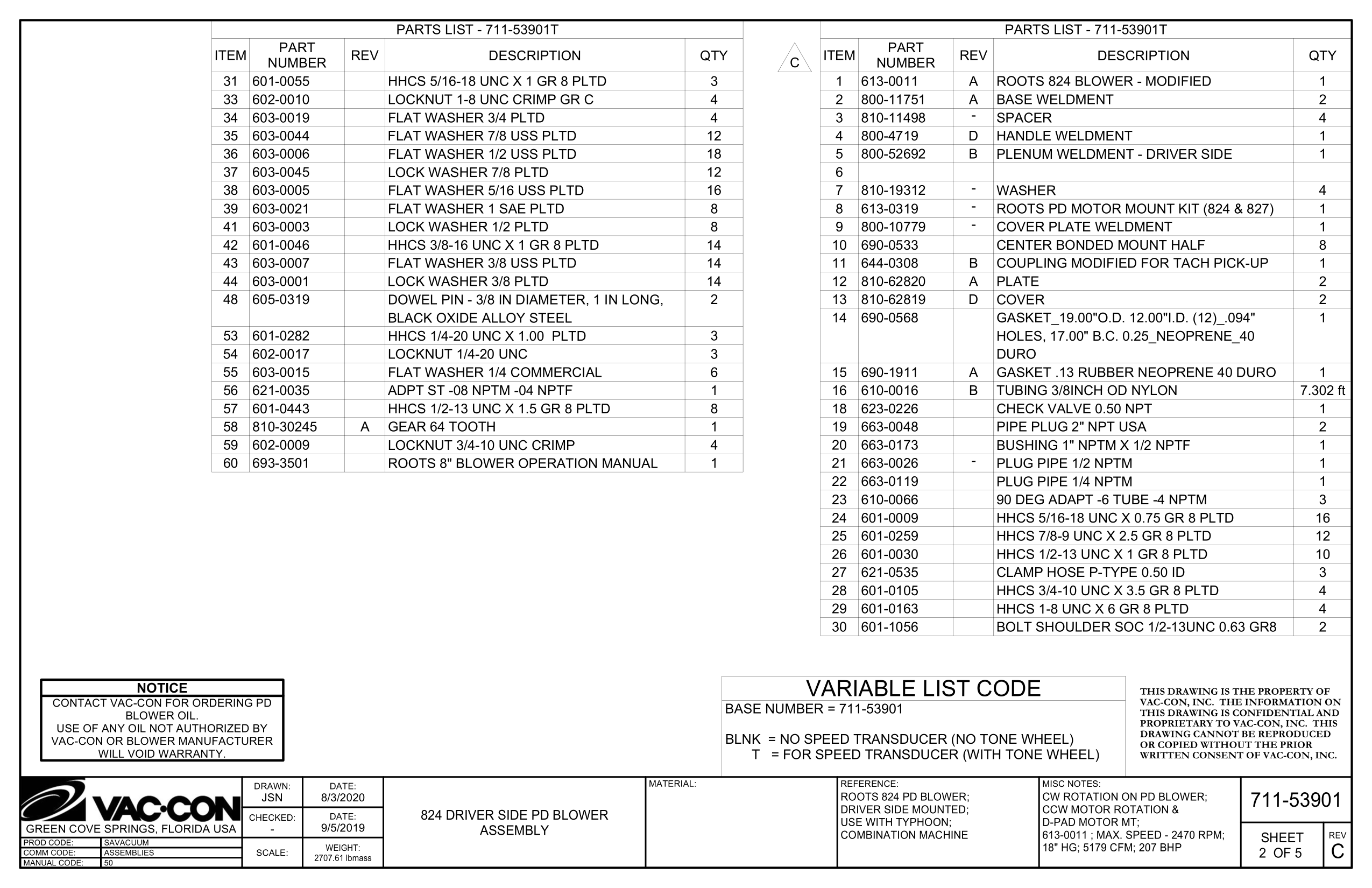 Roots Pd Motor Mount Kit (824 & 827)