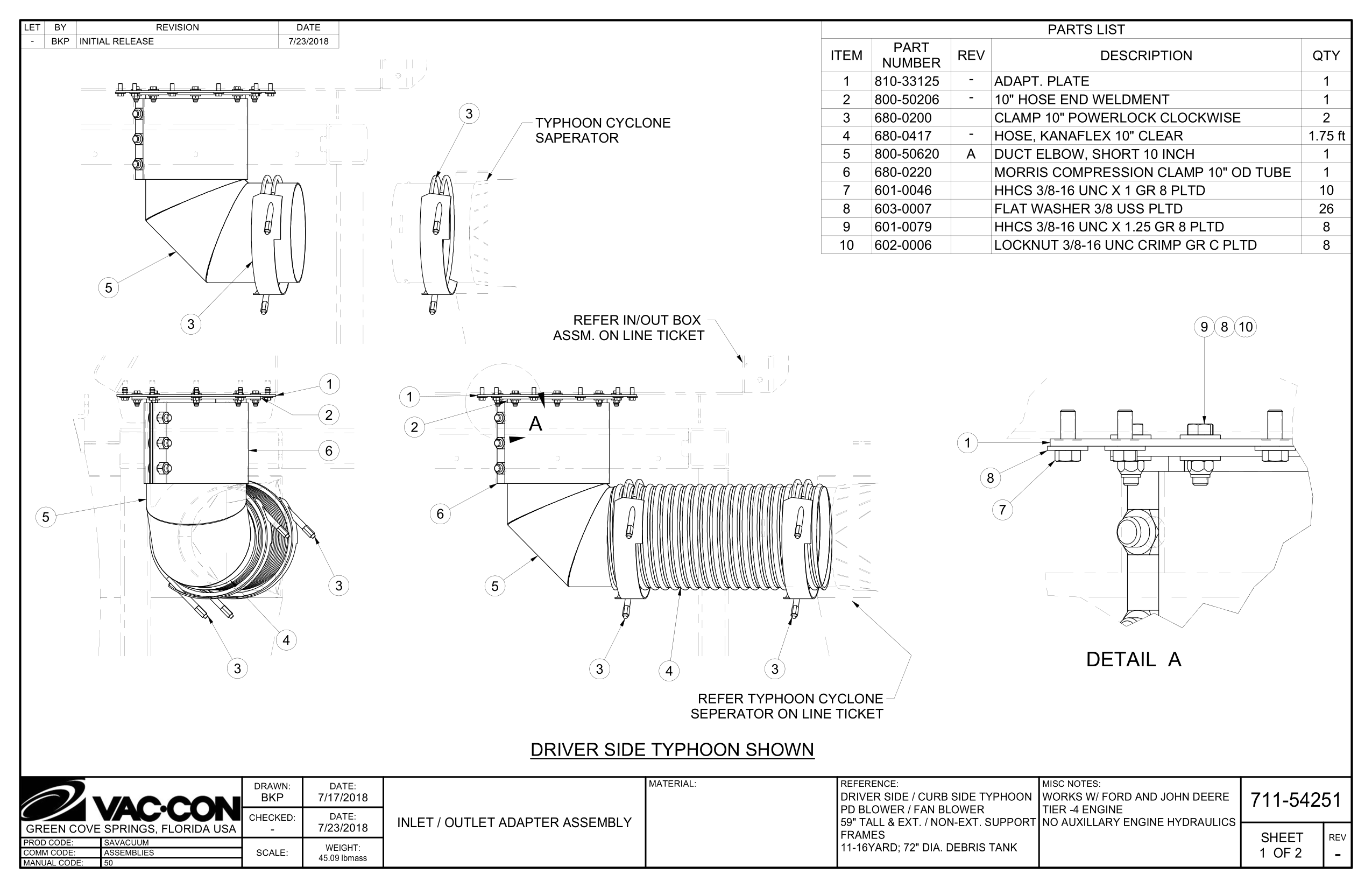 Morris Compression Clamp 10" Od Tube