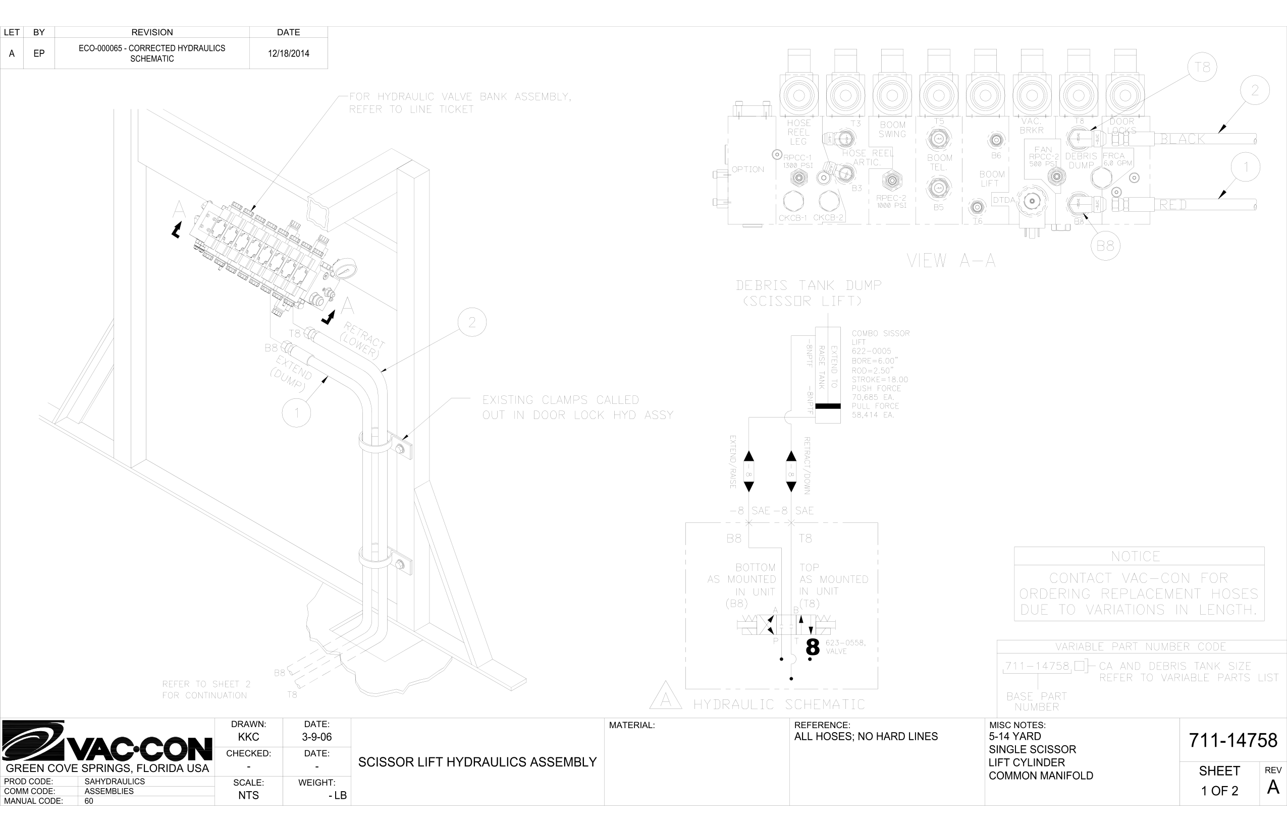 Eco-000065 - Corrected Hydraulics