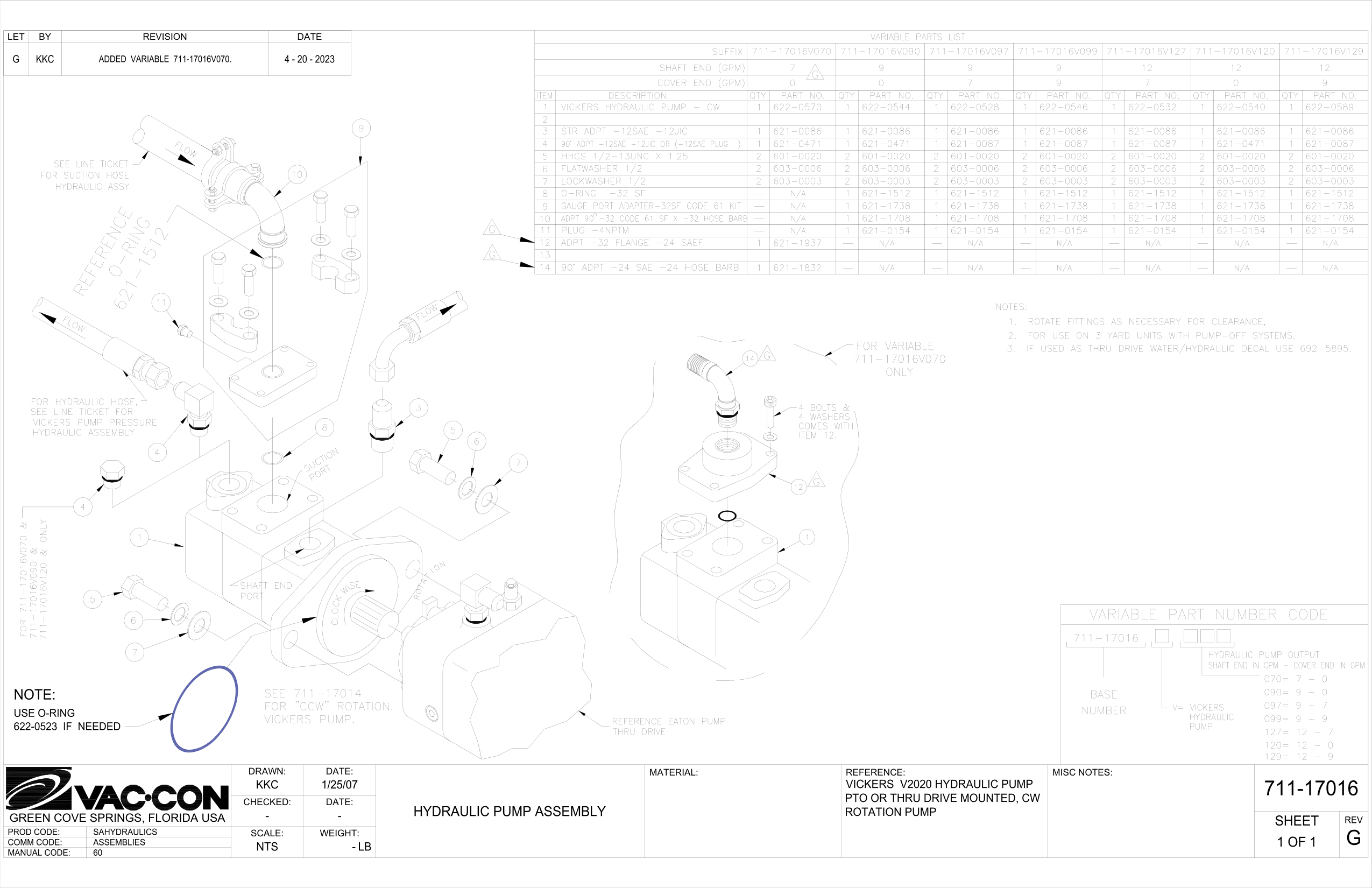 Vickers  V2020 Hydraulic Pump