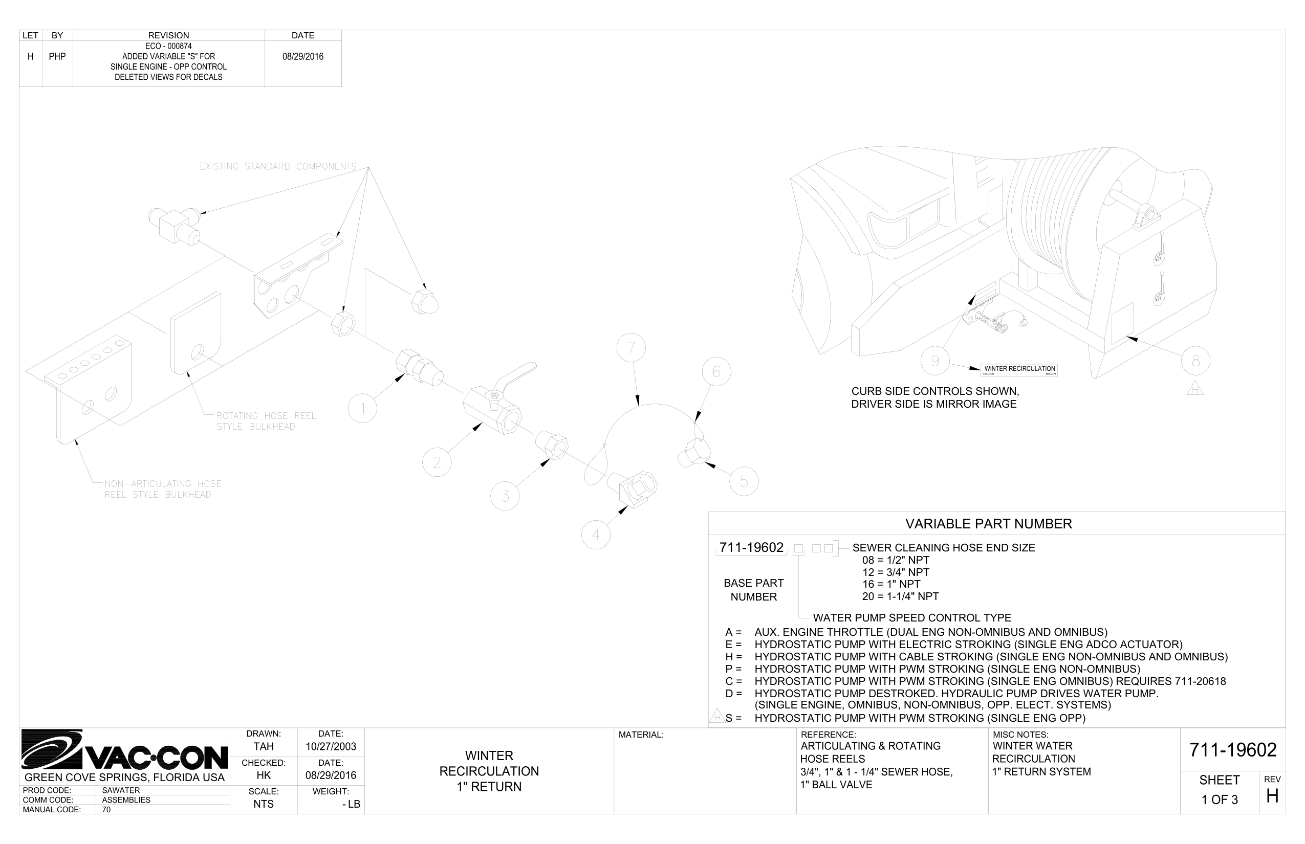 Hydrostatic Pump With Pwm Stroking (Single Eng Omnibus) Requires 711-20618