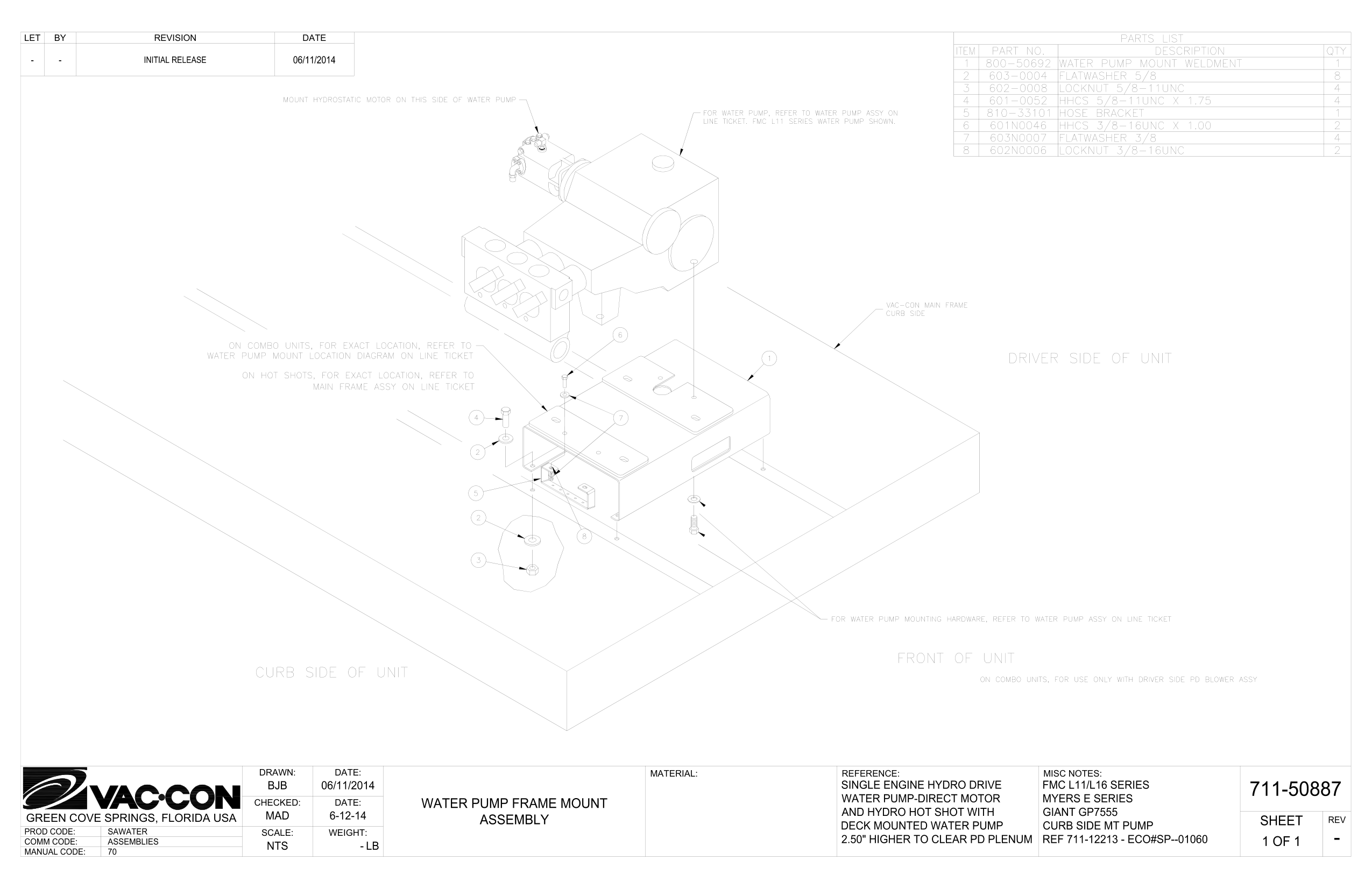 Water Pump-Direct Motor