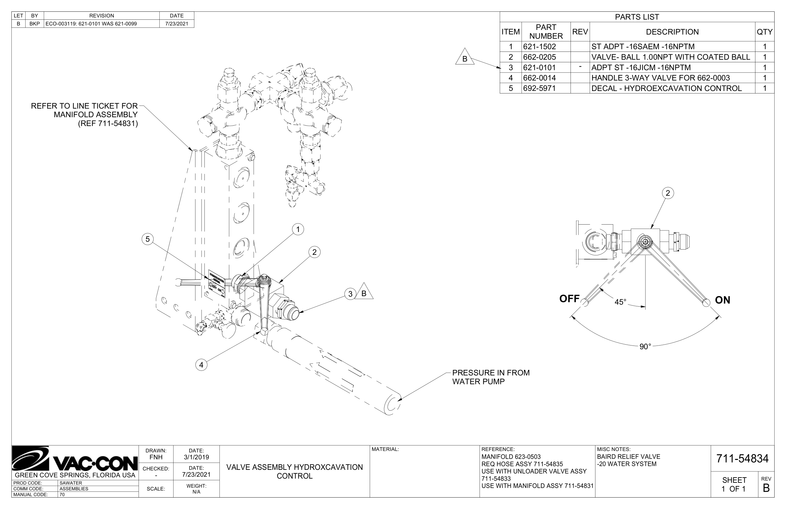Valve- Ball 1.00Npt With Coated Ball