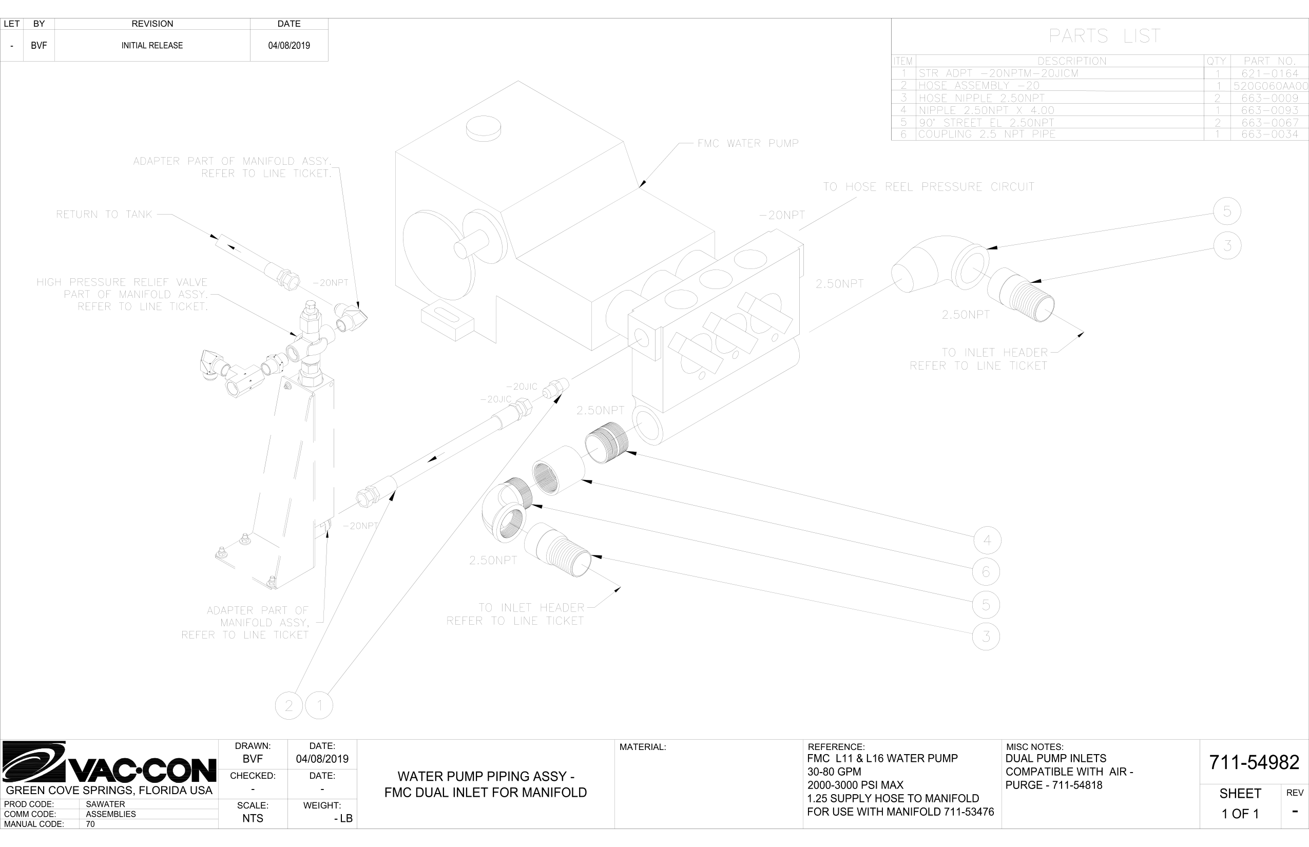 For Use With Manifold 711-53476