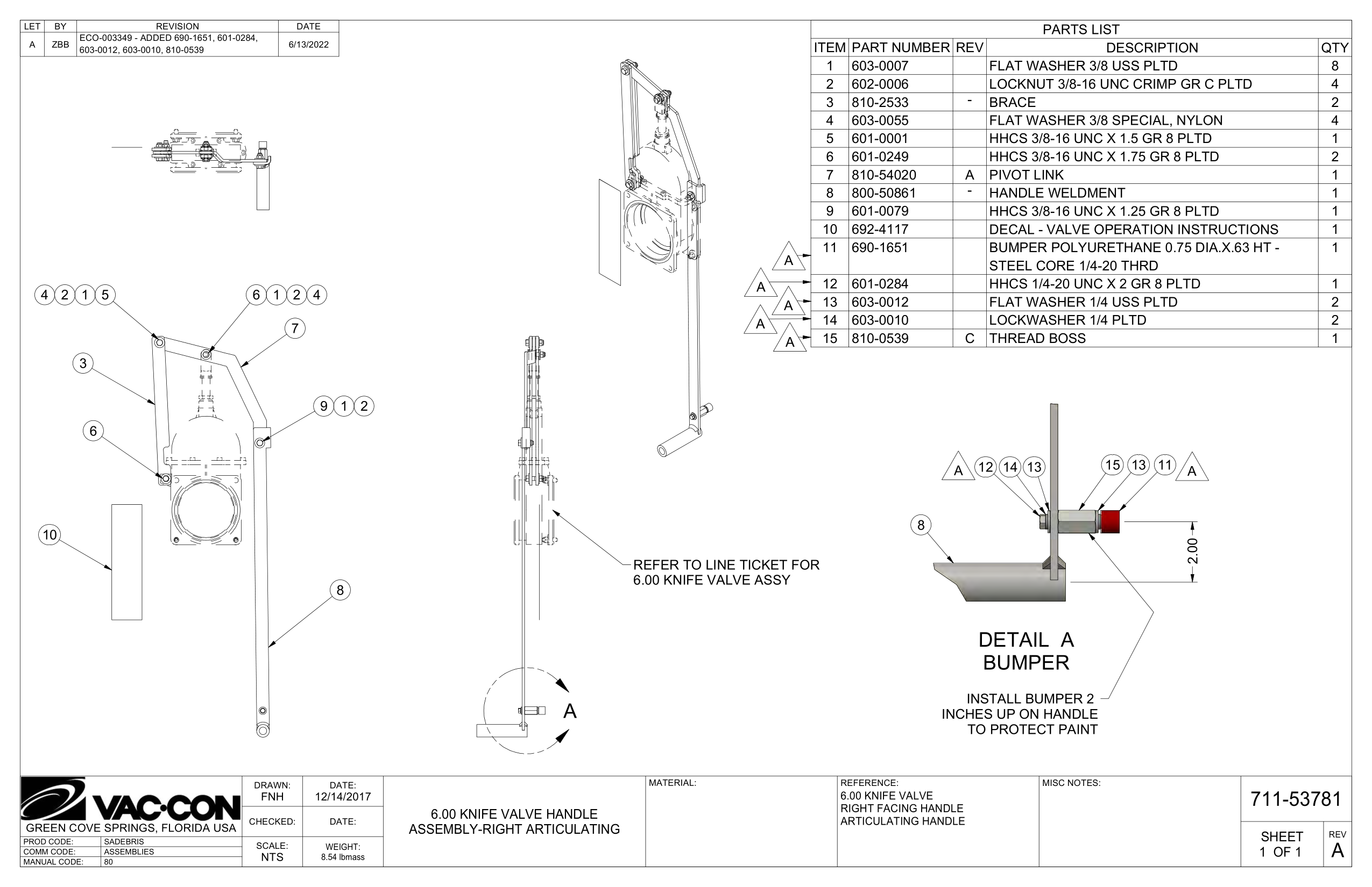 Decal - Valve Operation Instructions