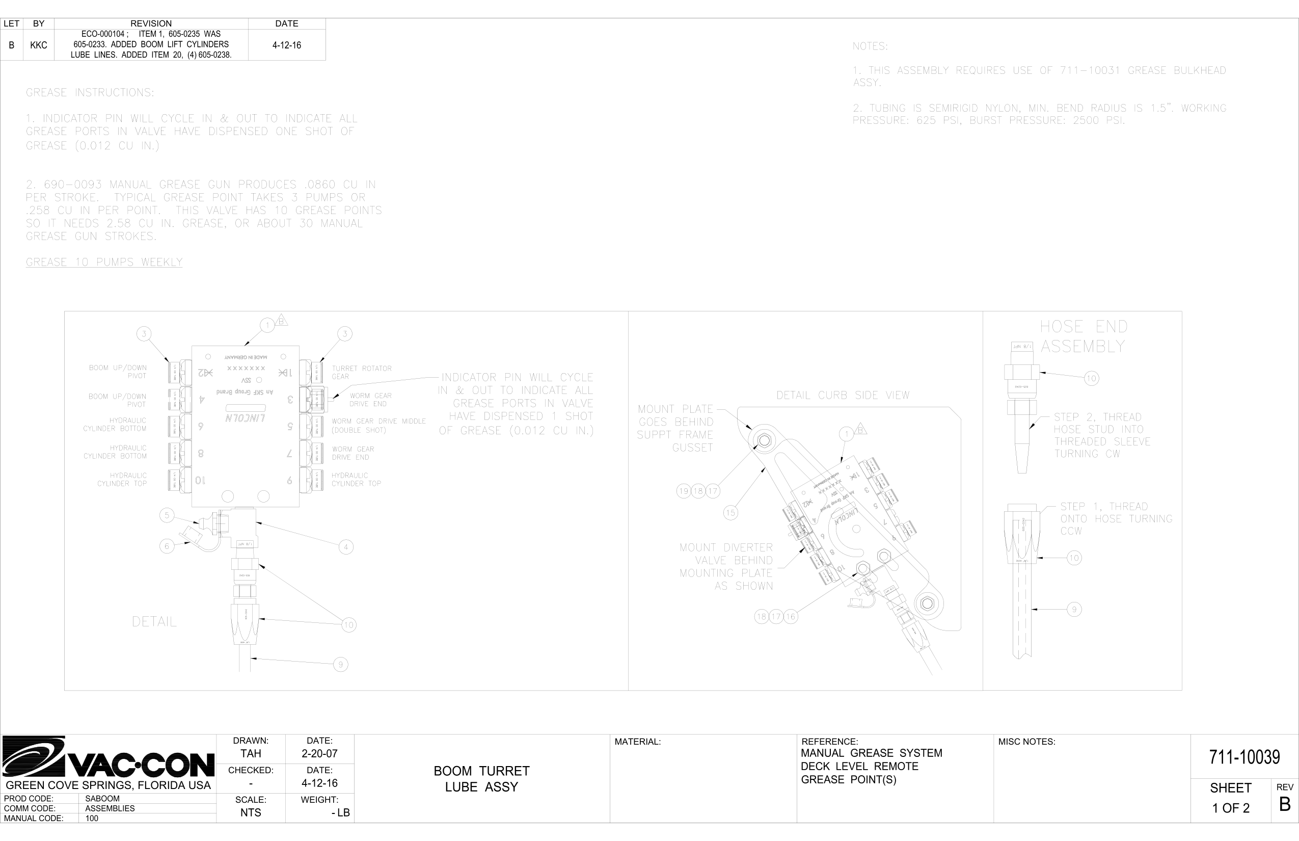 Manual  Grease  System