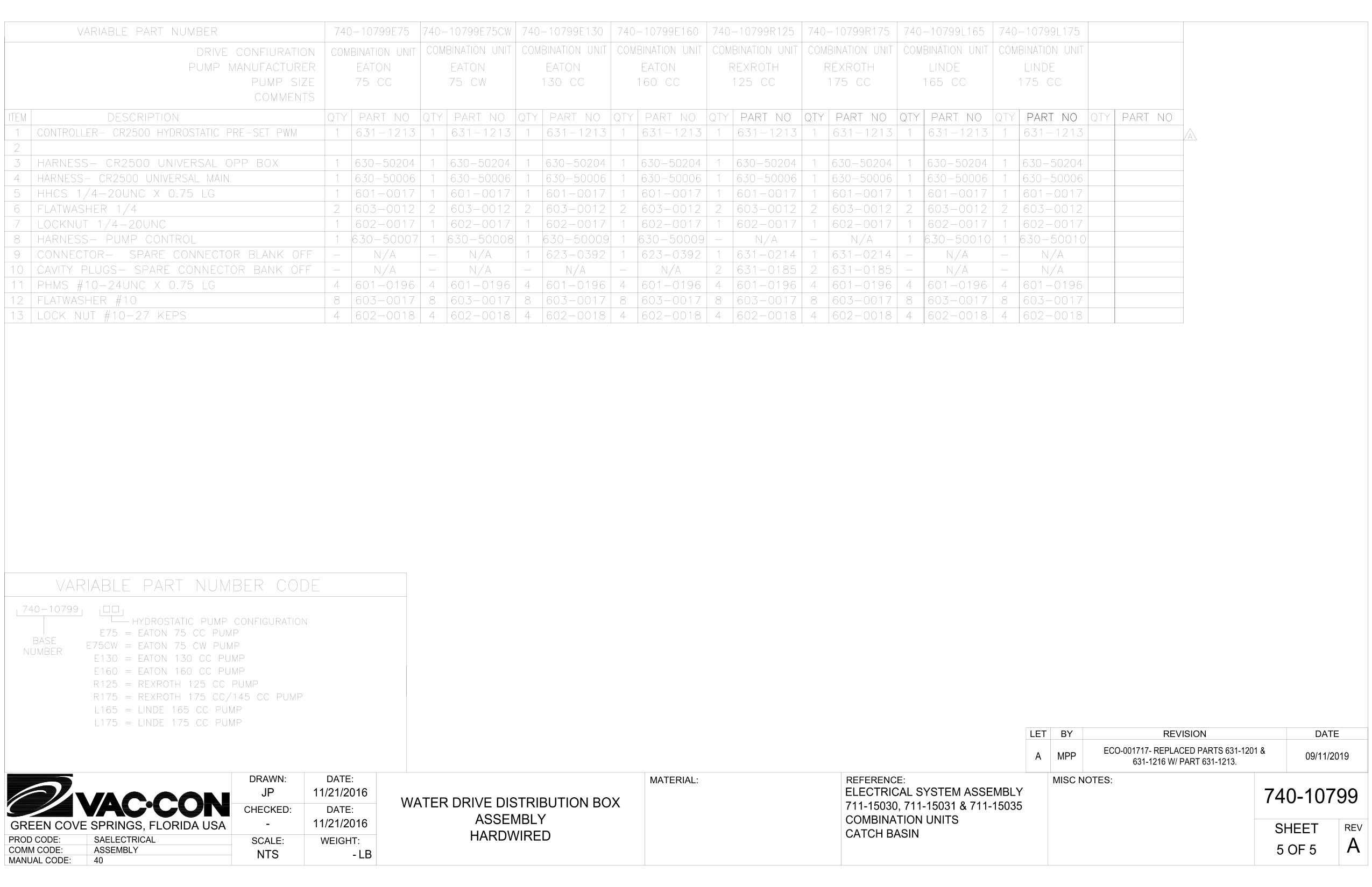 WATER DRIVE DISTRIBUTION BOX
