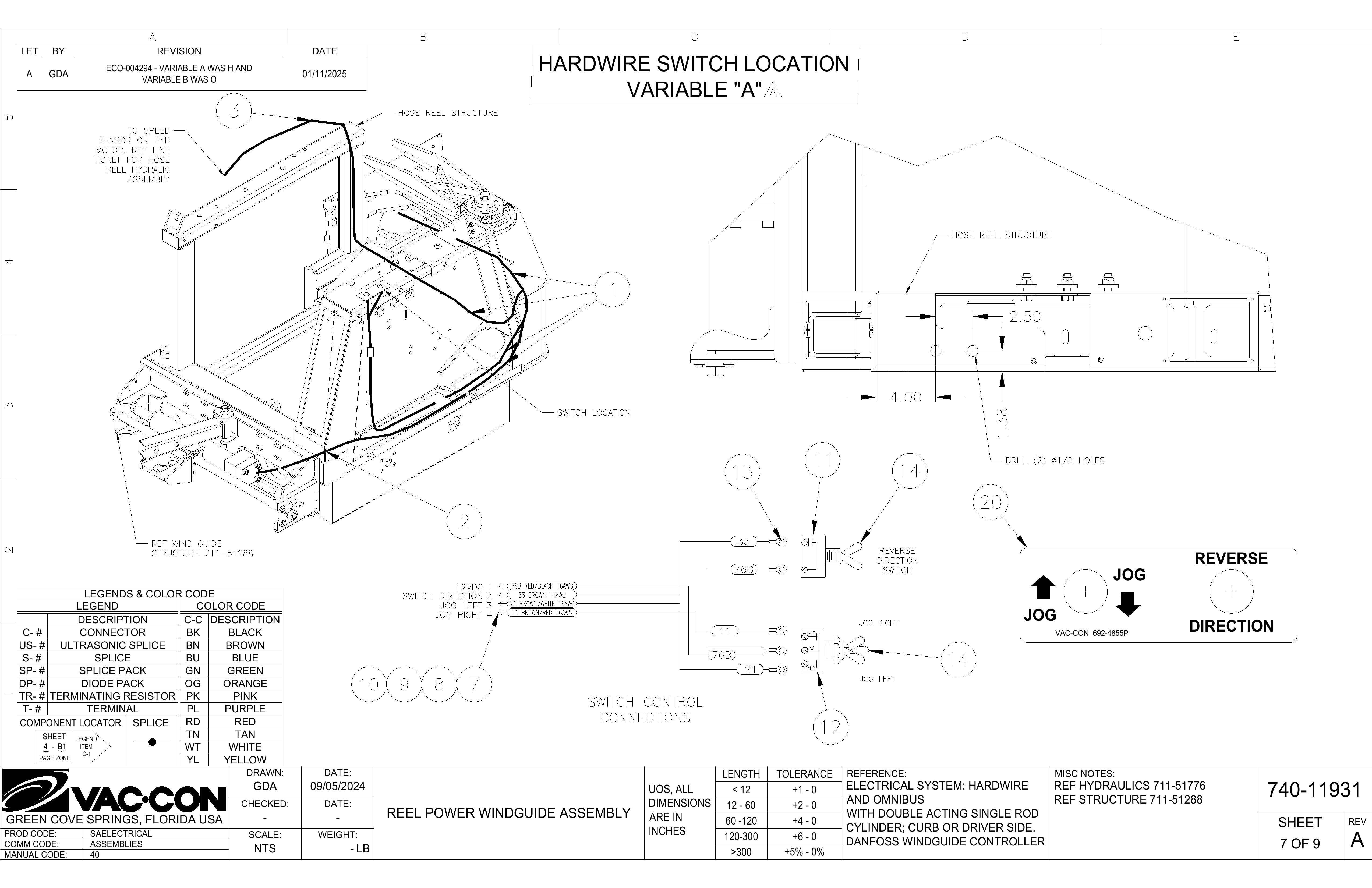 DESCRIPTION C-C DESCRIPTION
