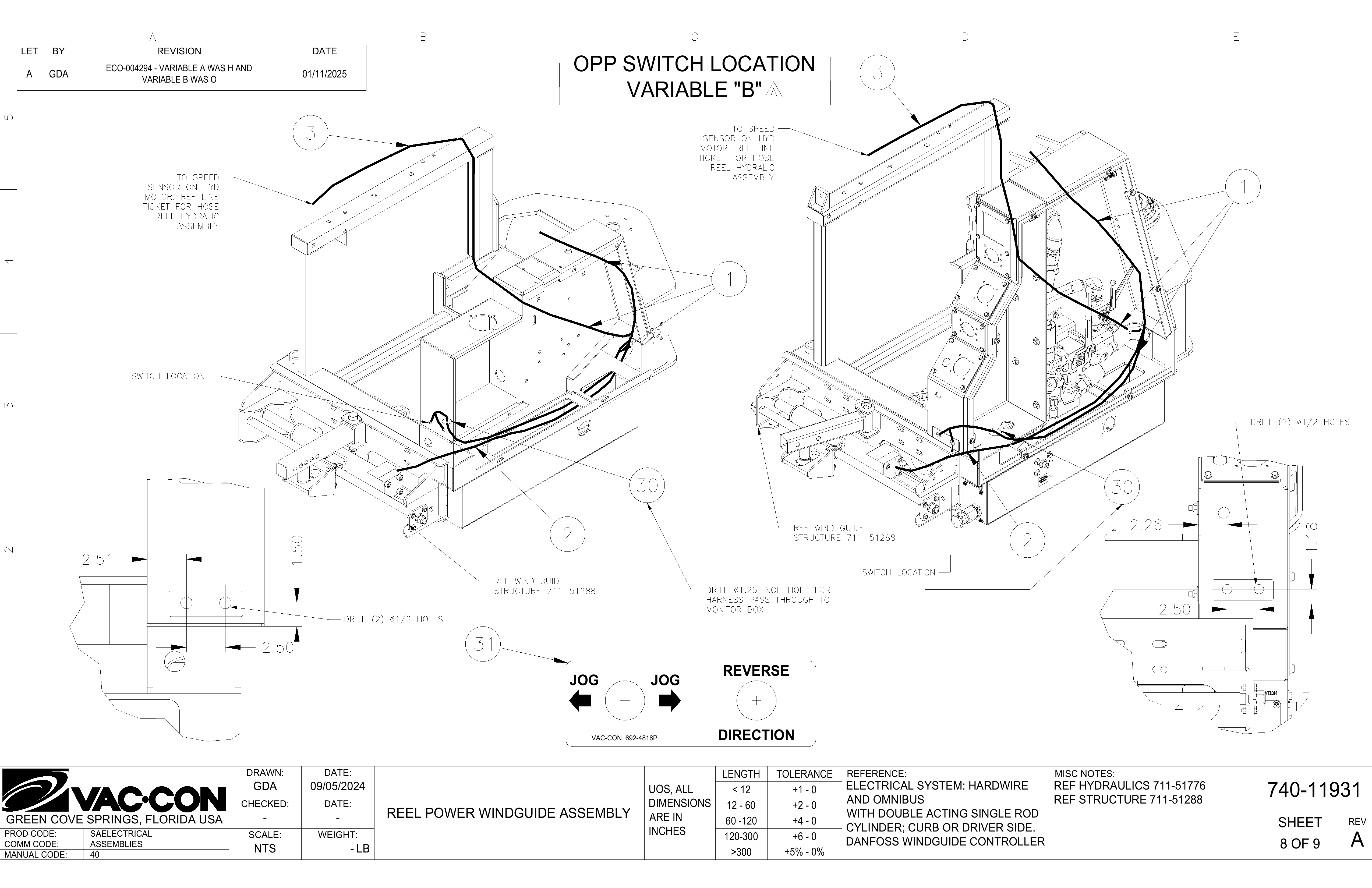 OPP SWITCH LOCATION