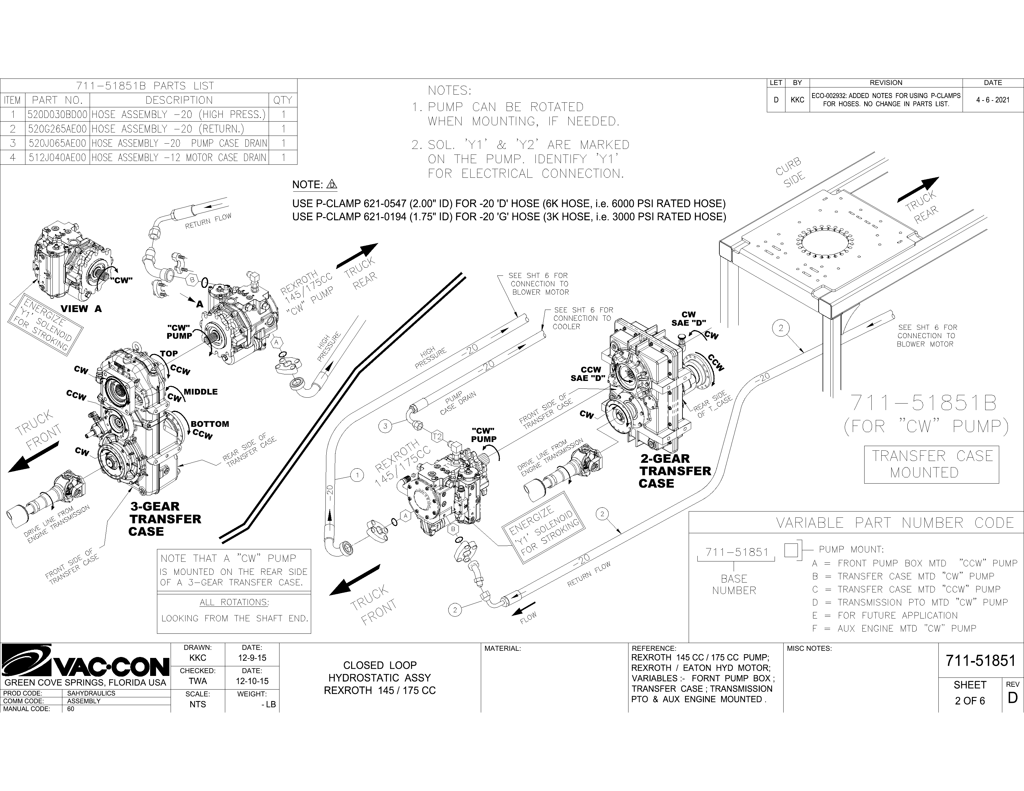 D KKC ECO-002932: ADDED NOTES FOR USING P-CLAMPS4 - 6 - 2021