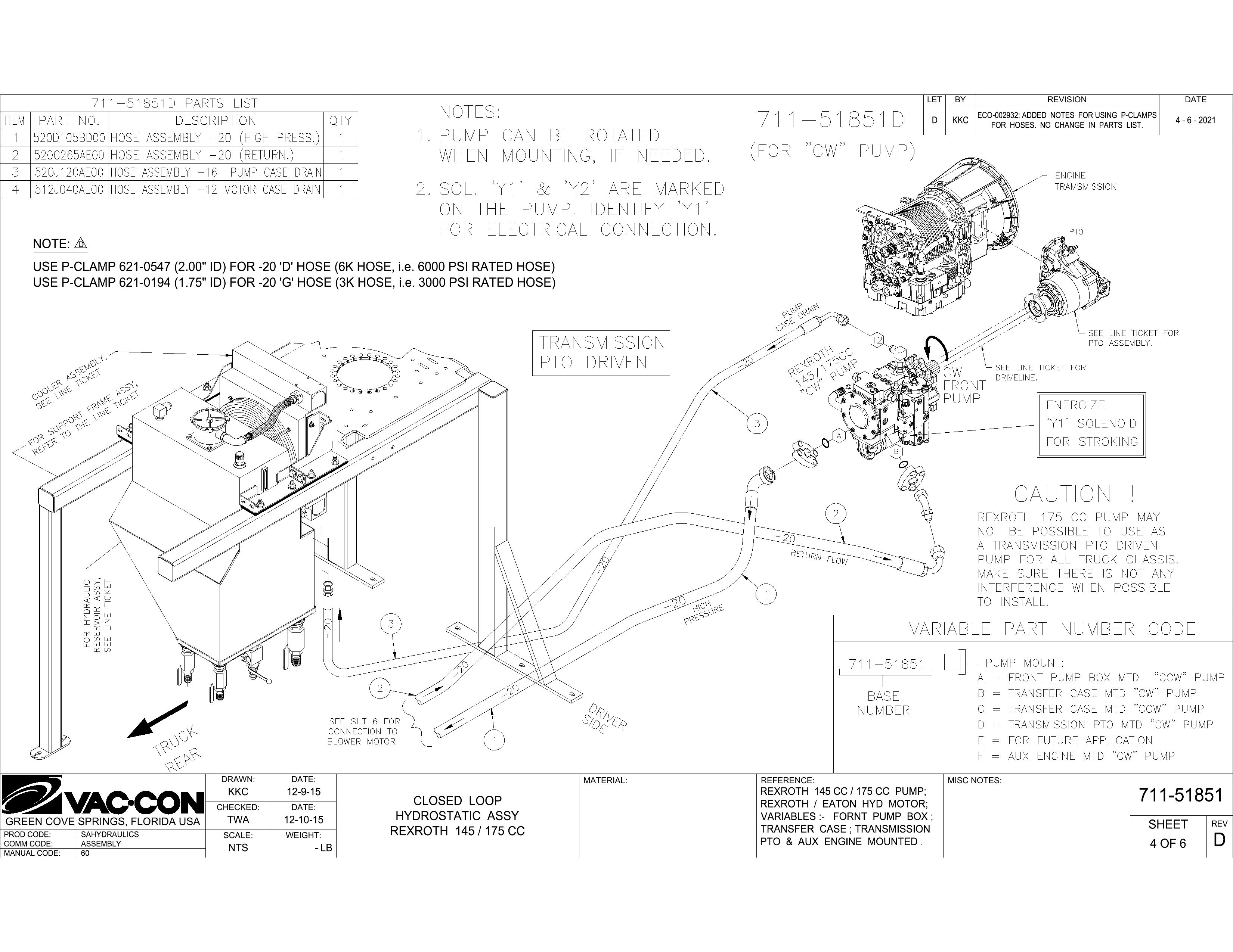 D KKC ECO-002932: ADDED NOTES FOR USING P-CLAMPS4 - 6 - 2021
