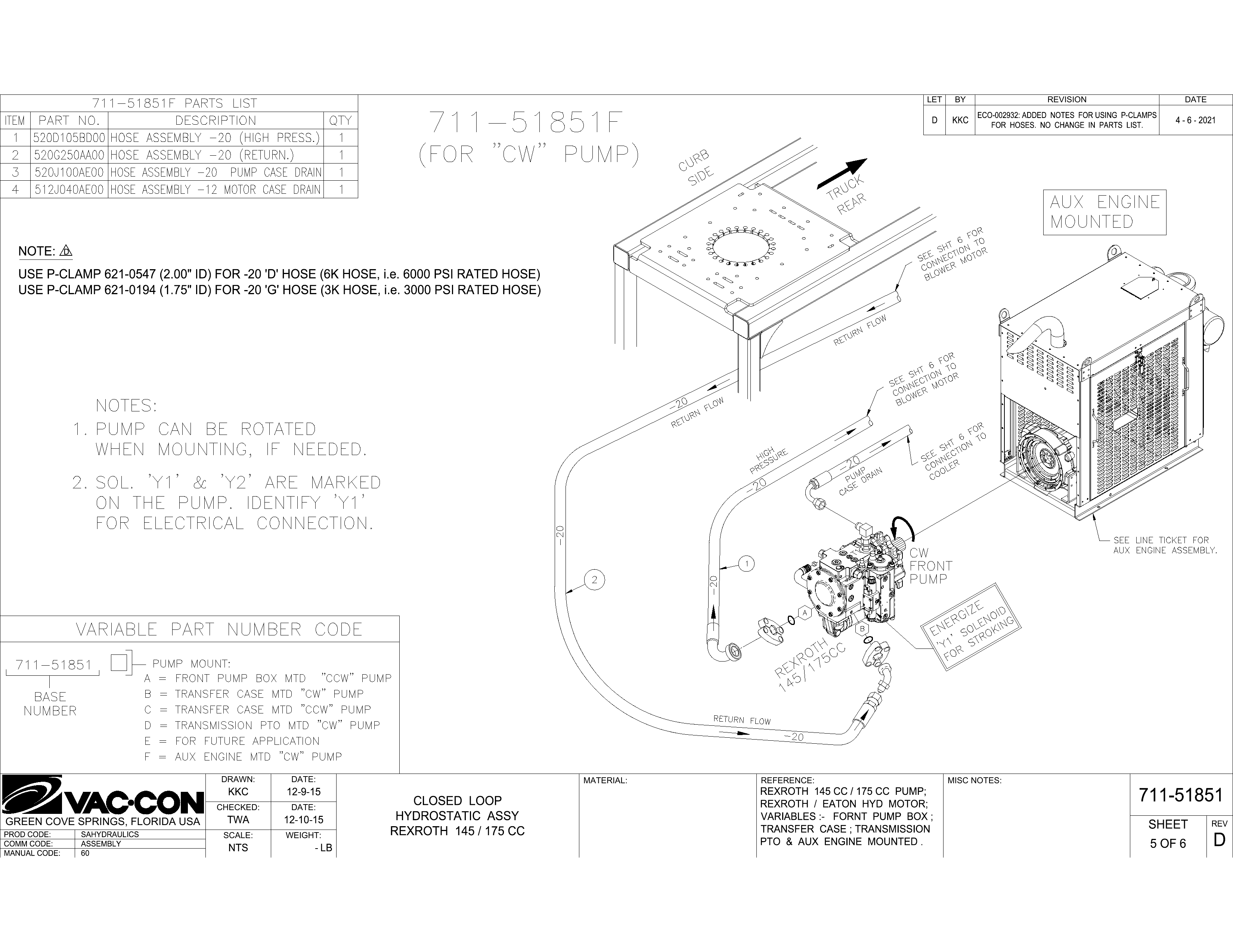 D KKC ECO-002932: ADDED NOTES FOR USING P-CLAMPS4 - 6 - 2021