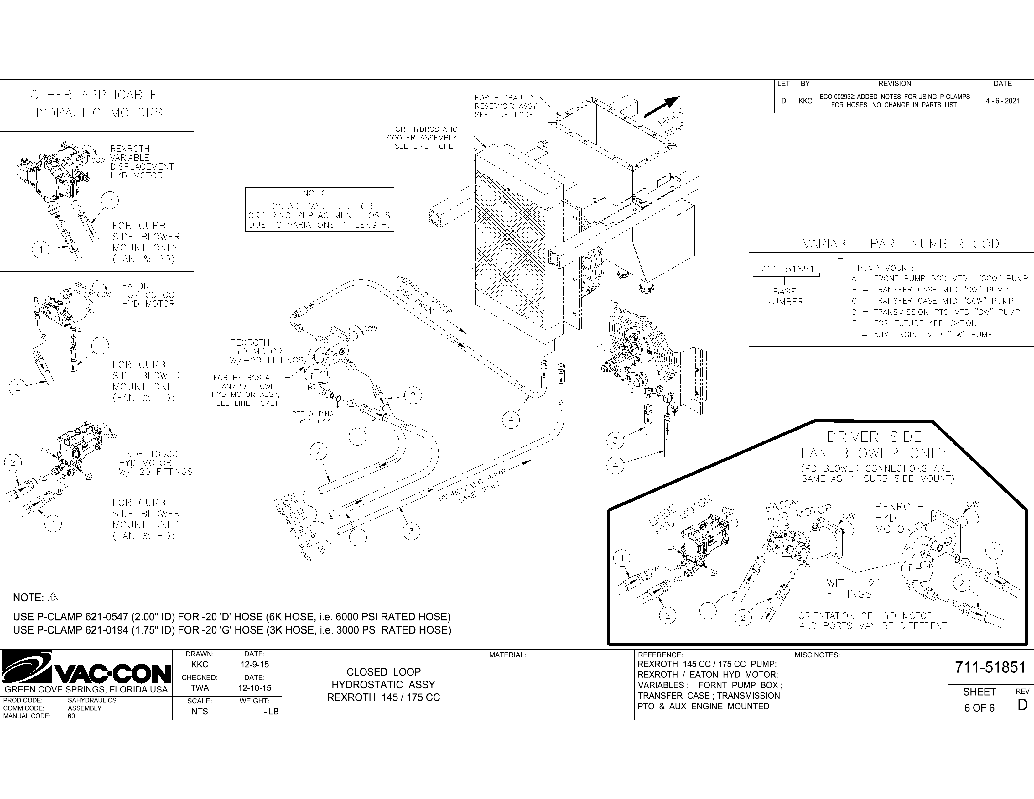 D KKC ECO-002932: ADDED NOTES FOR USING P-CLAMPS4 - 6 - 2021
