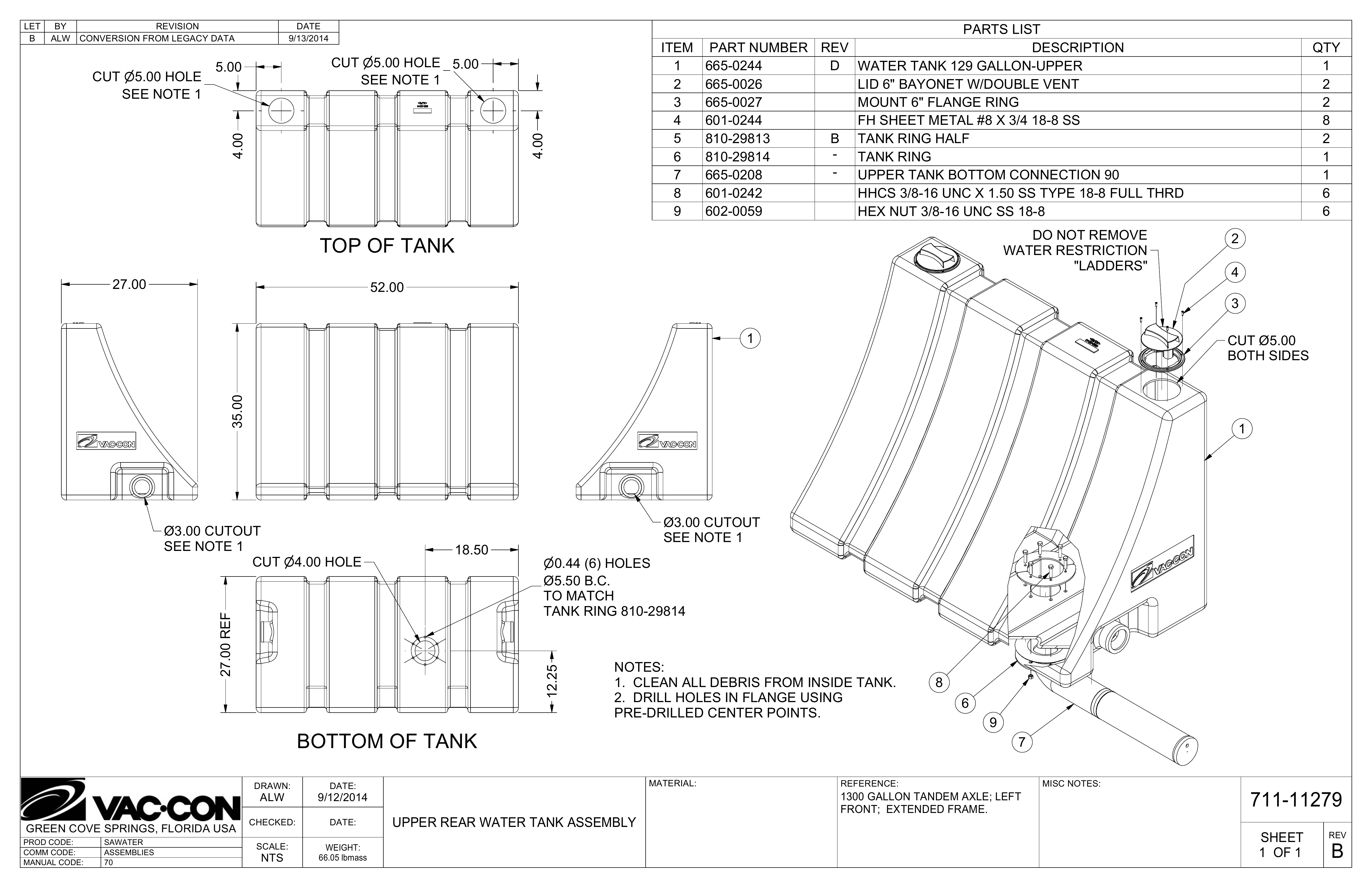 B ALW CONVERSIONFROMLEGACYDATA 9132014