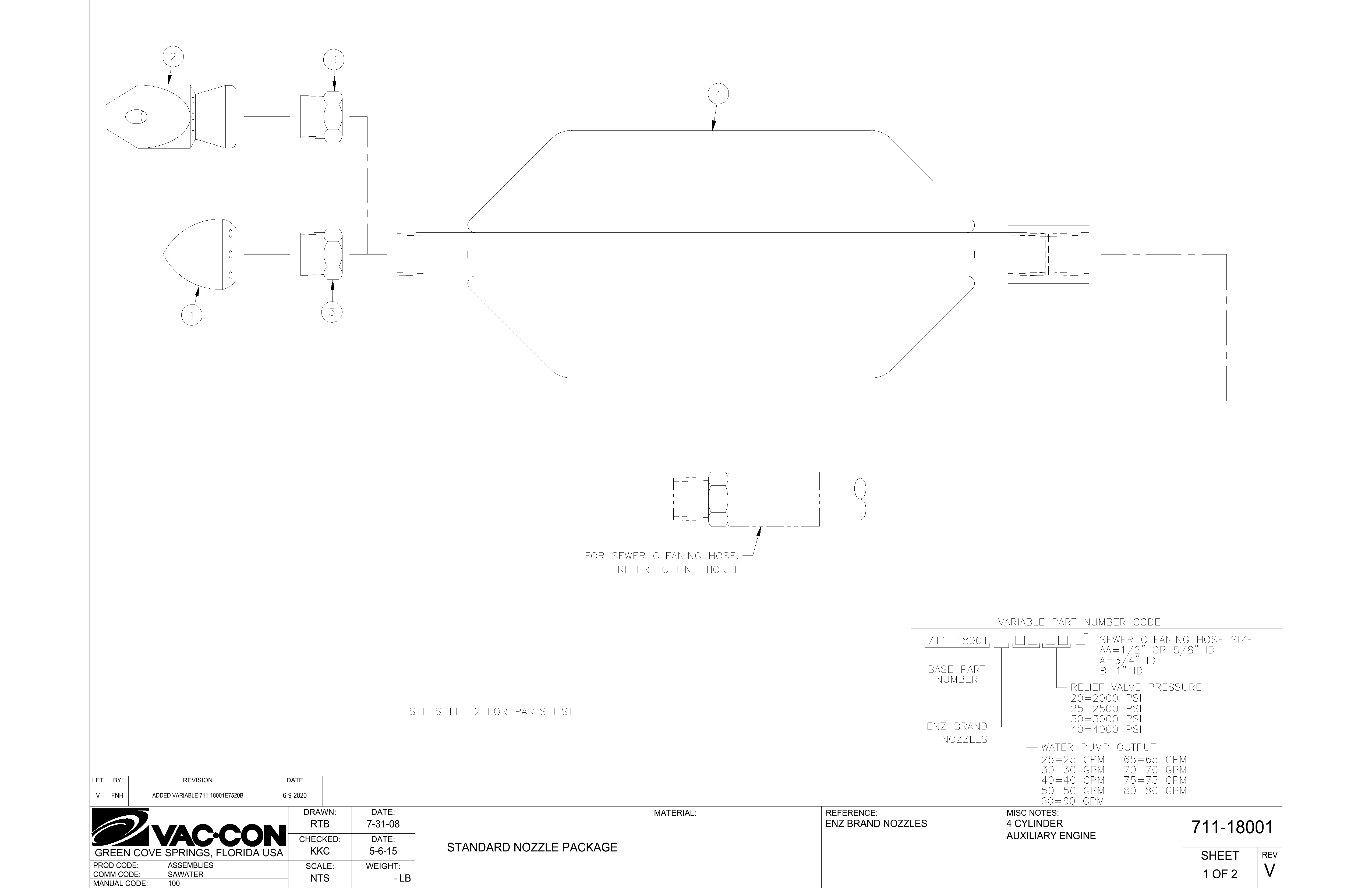 V FNH ADDED VARIABLE 711-18001E7520B 6-9-2020