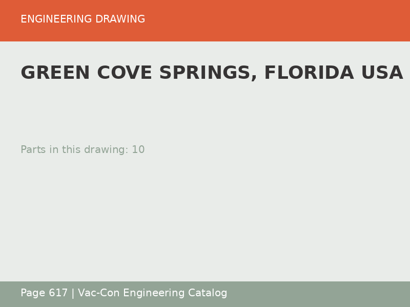 GREEN COVE SPRINGS, FLORIDA USA