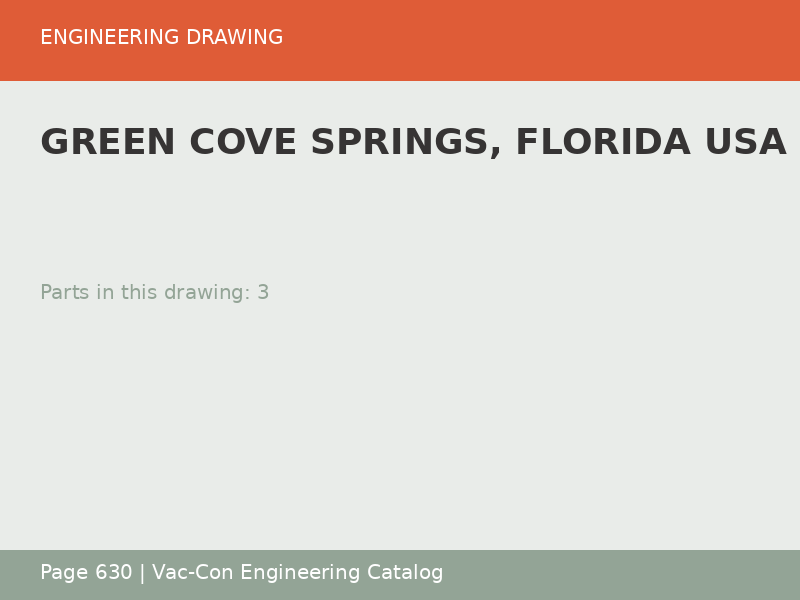 GREEN COVE SPRINGS, FLORIDA USA