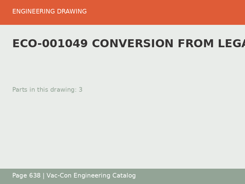 ECO-001049 CONVERSION FROM LEGACY