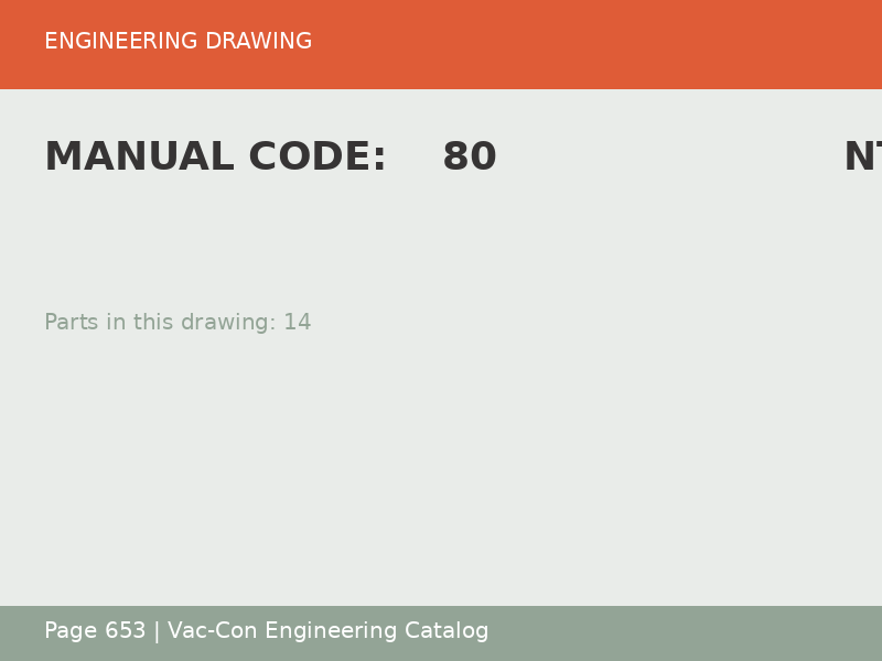 MANUAL CODE:    80                         NTS