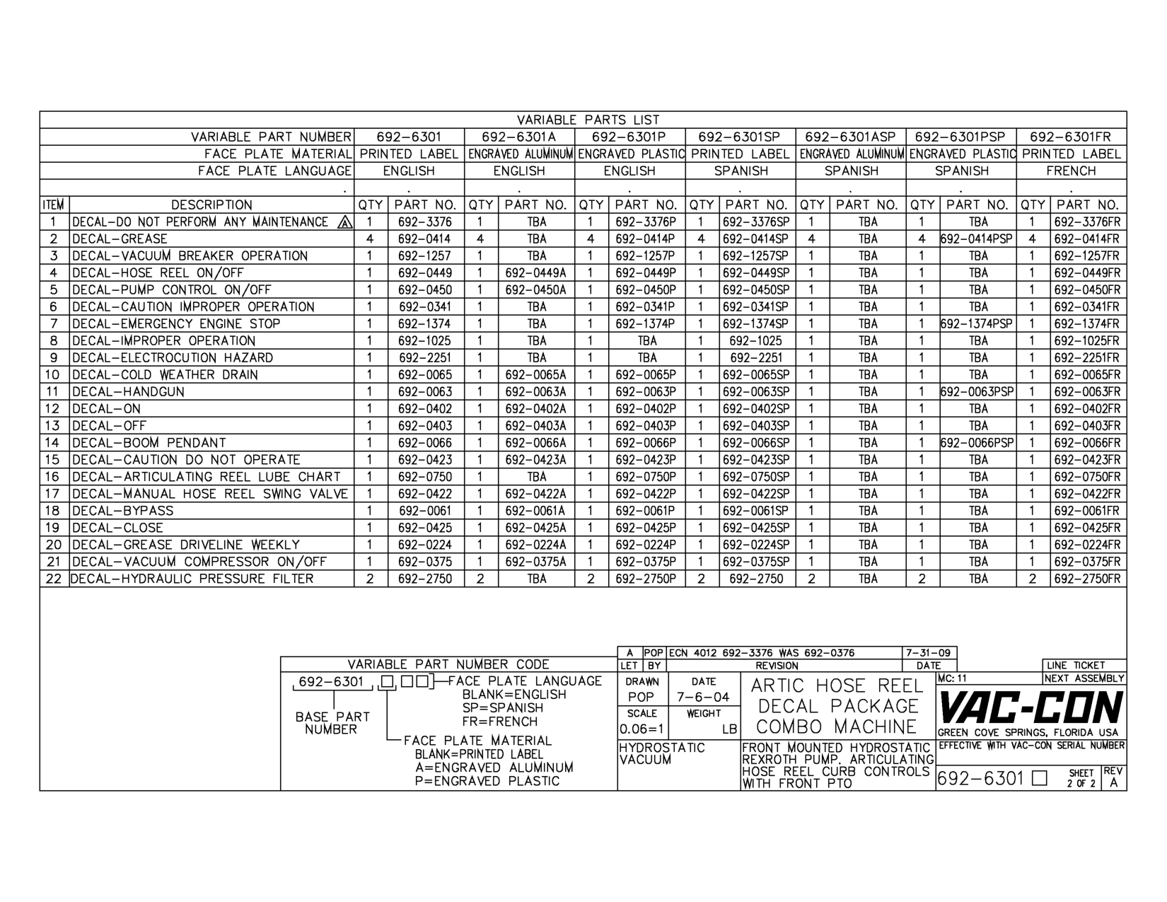 17 Decal-Manual Hose Reel Swing Valve