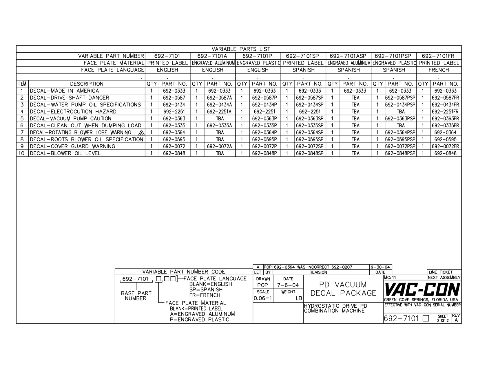 Decal-Rotating Blower Lobe Warning &