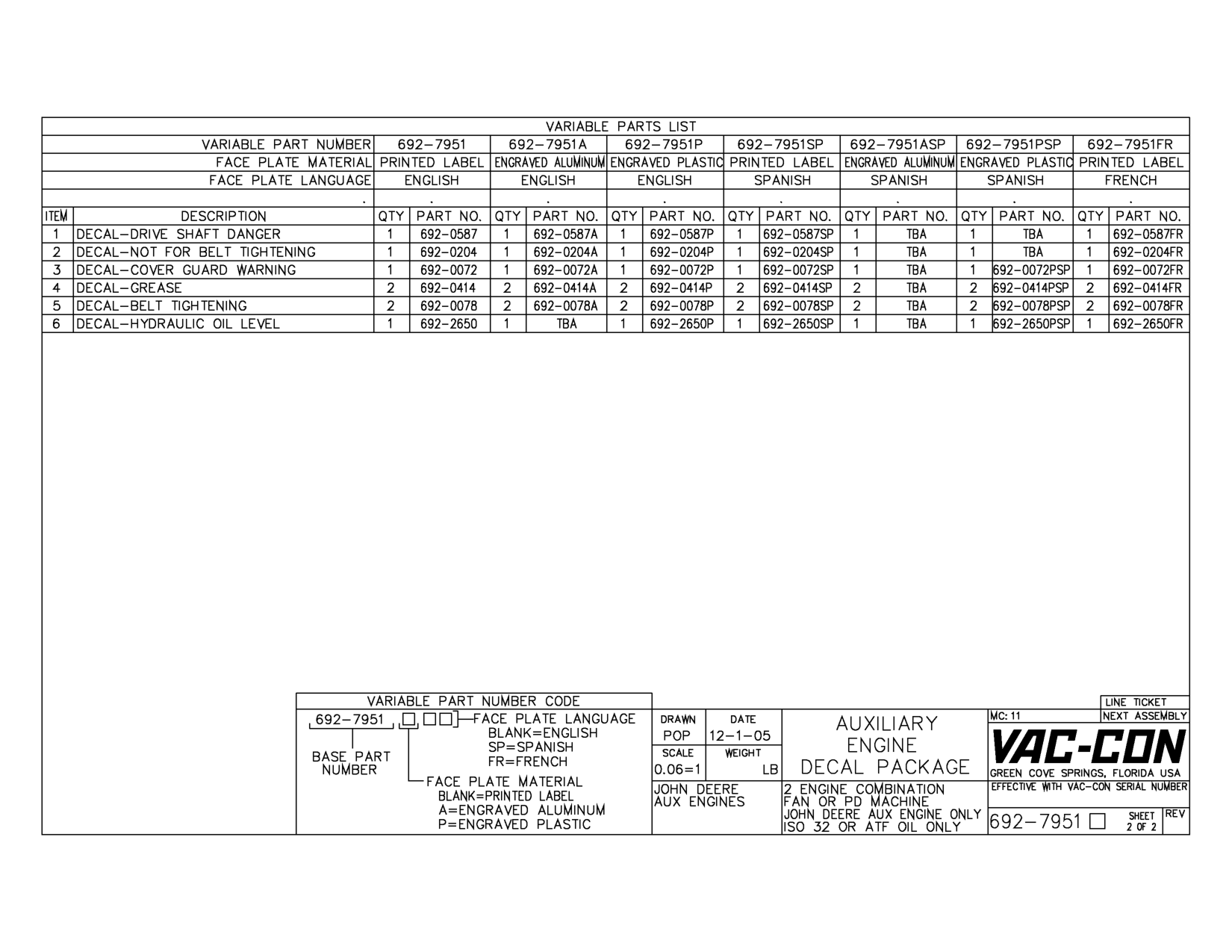 0 0}--F Ace Plate Language