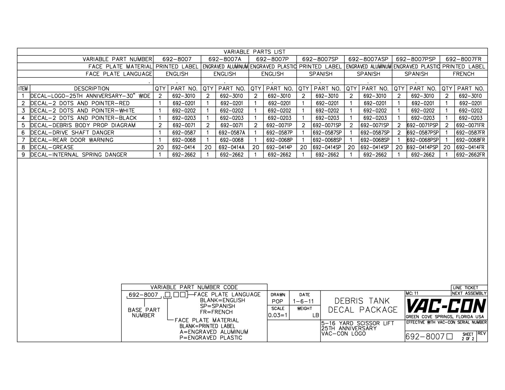 Decal-Debris Body Prop Diagram