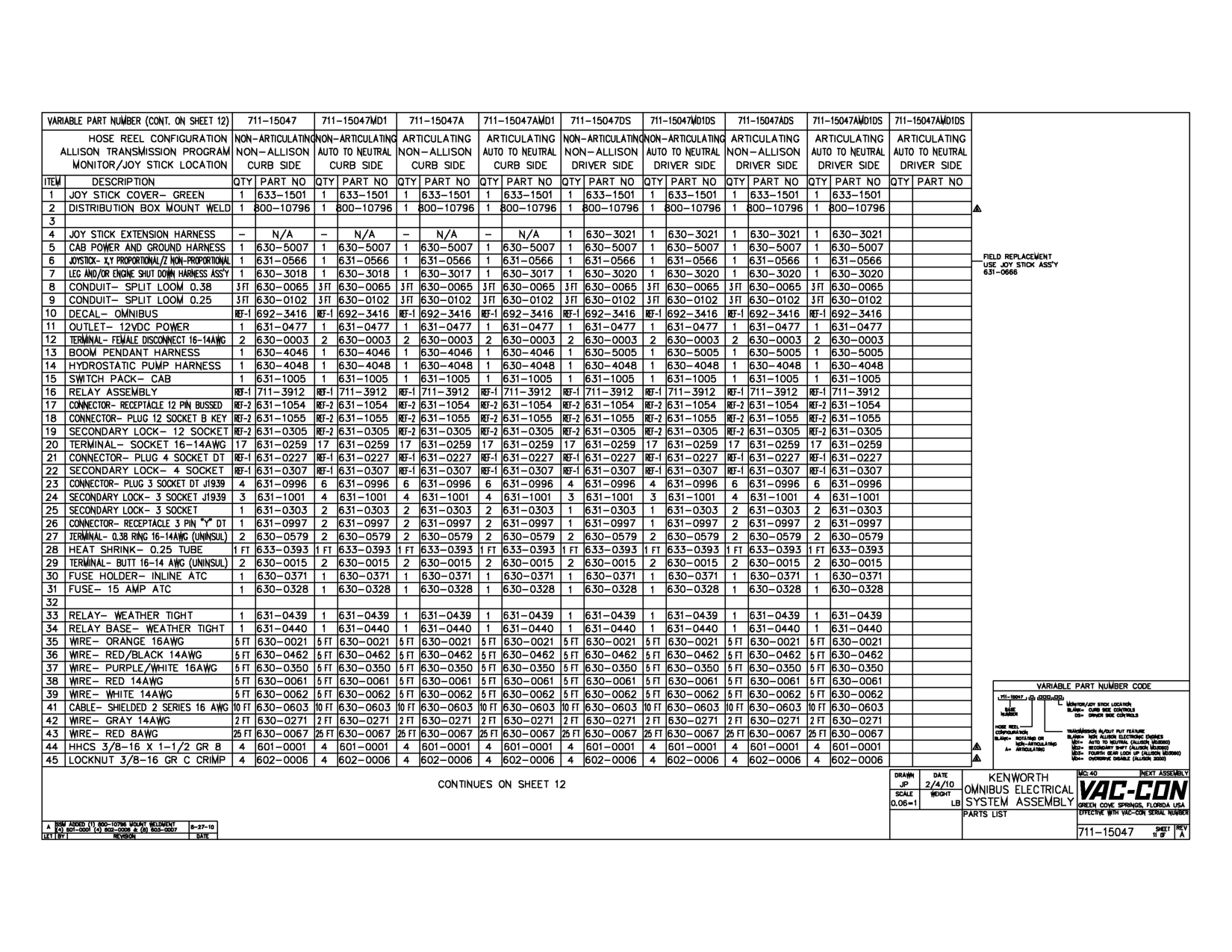 Hose Reel Configuration Non-Articulatin Non-Articulating Articulating