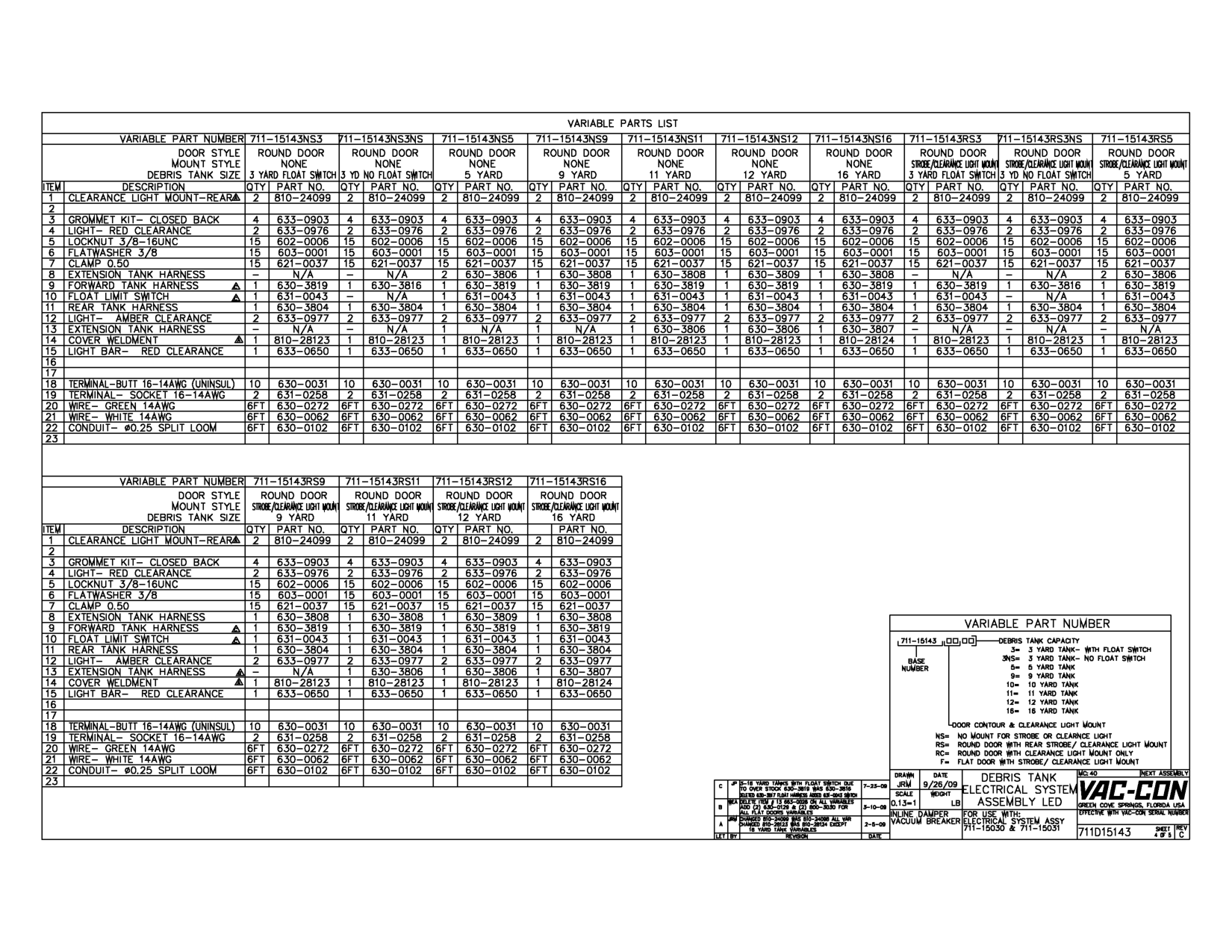 Rou~D Door With Rear Strobe/ Cleara~Ce Light ~Ou~T