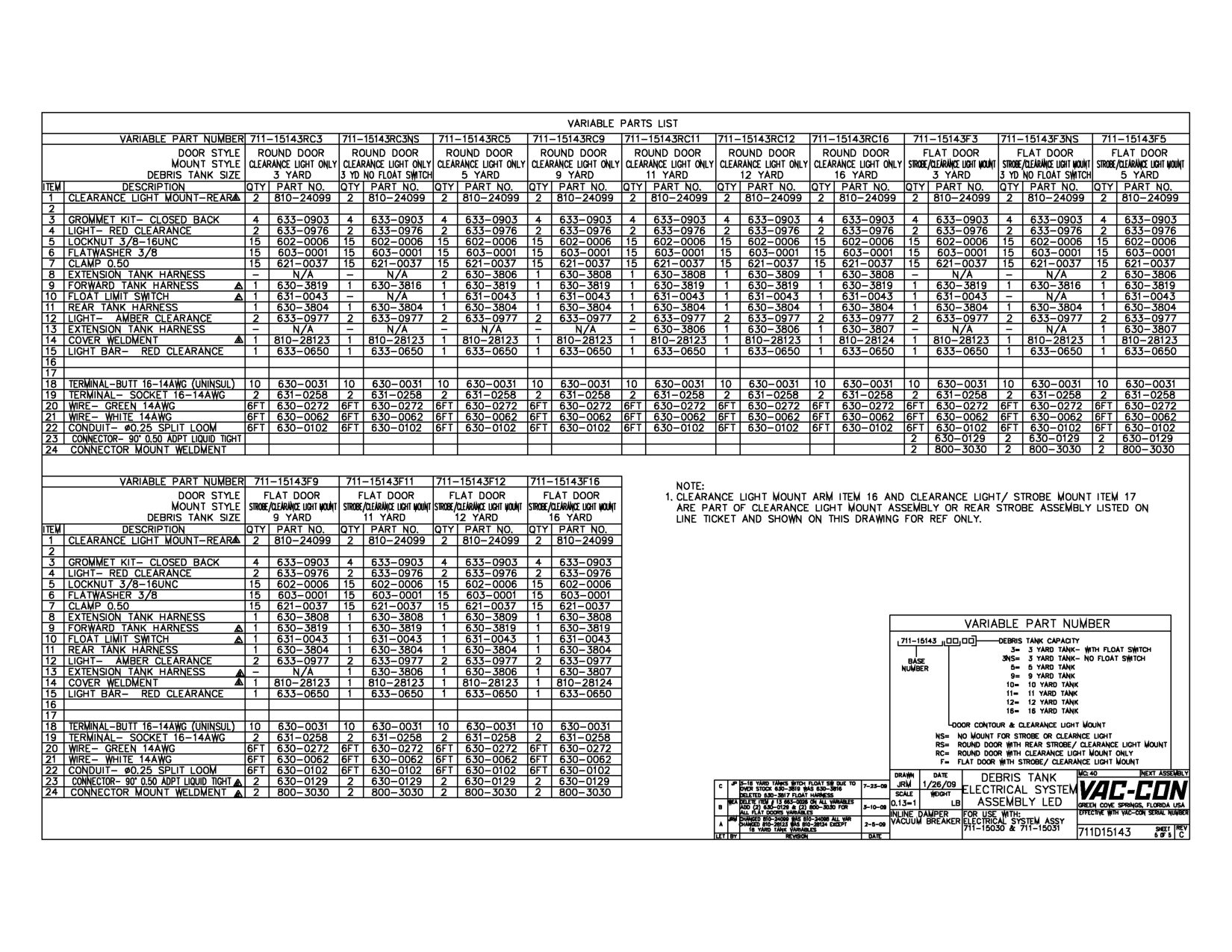 1. Clearance Light Mount Arm Item 16 And Clearance Light/ Strobe Mount Item 17