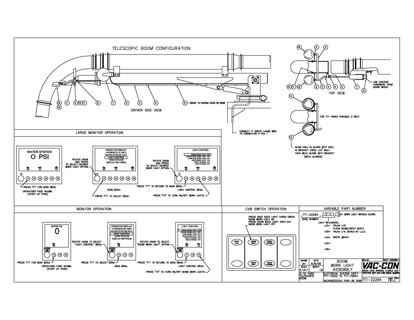 TELESCOPIC BOOM CONFIGURATION