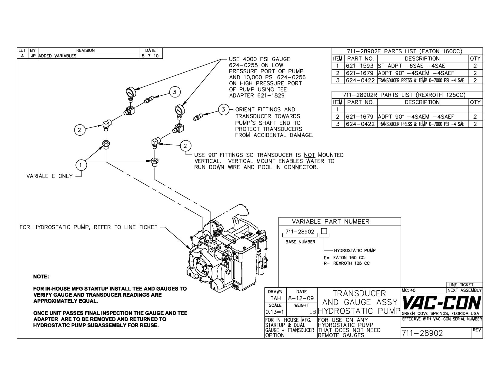 Once Unit Passes Final Inspection The Gauge And Tee