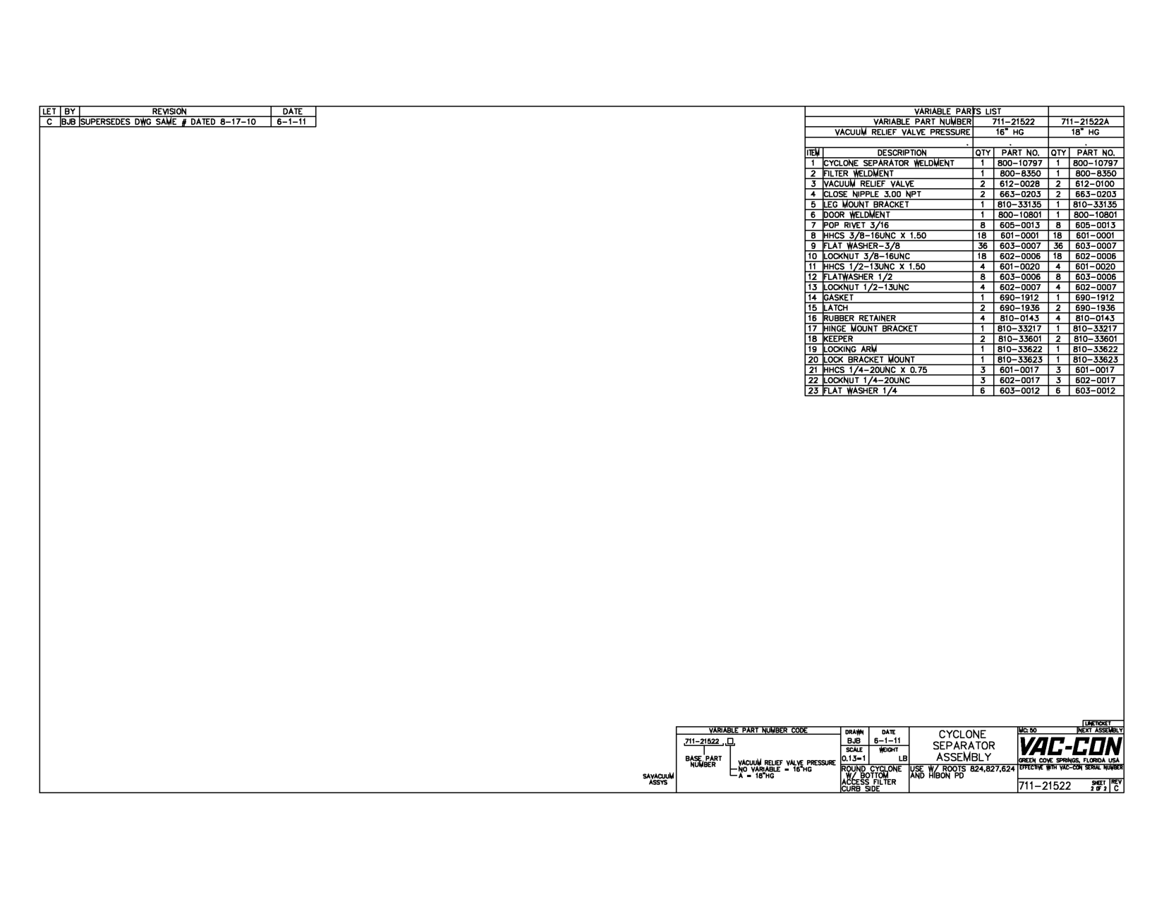Vacuu~ Relief Valve Pressure 0,13•1