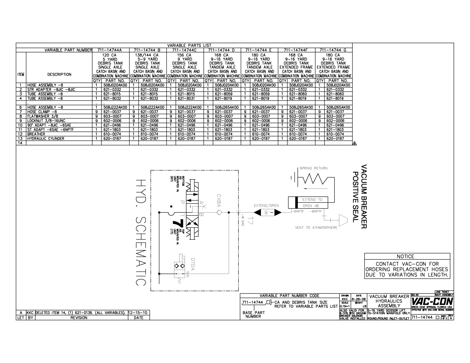14744 ,D}Ca And Debris Tank Size