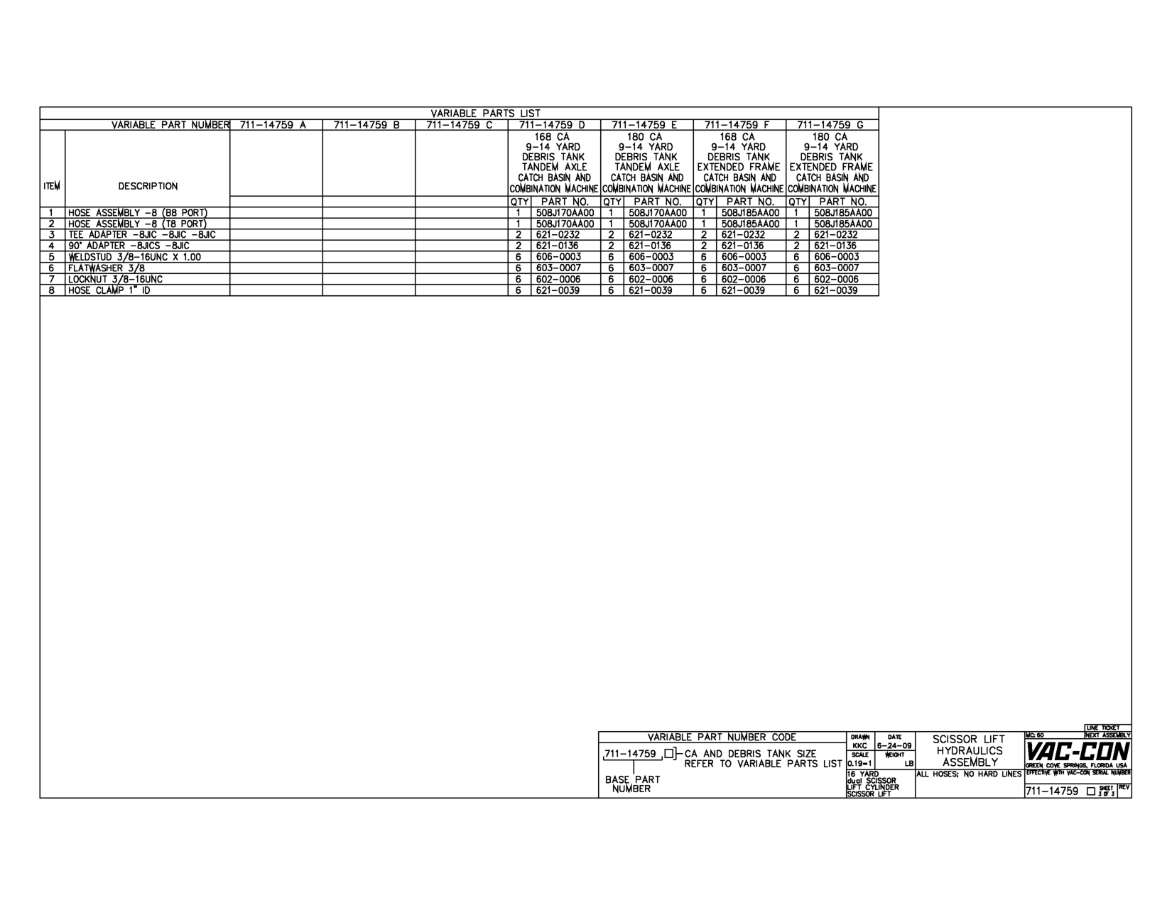 14759 ,D}Ca And Debris Tank Size